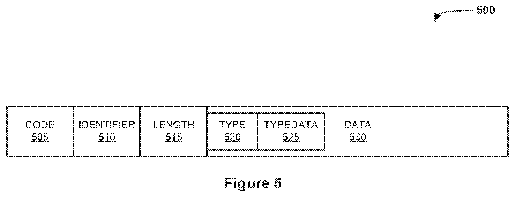 Patent US12375440 Figure 5 – Systems and methods for obtaining permanent MAC addresses