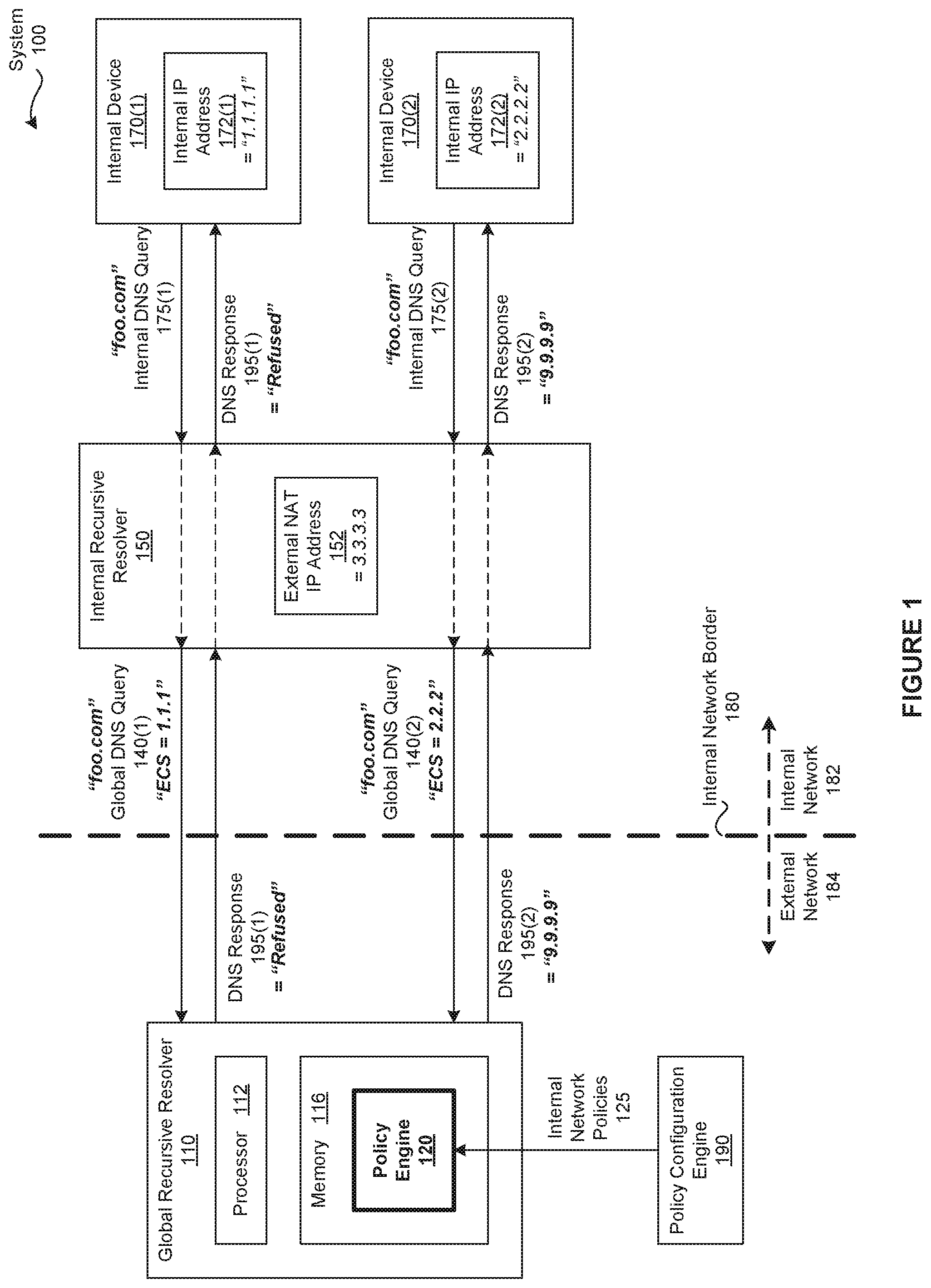 Patent US12375441 Figure 1 – Externally applying internal network domain name system (DNS) policies