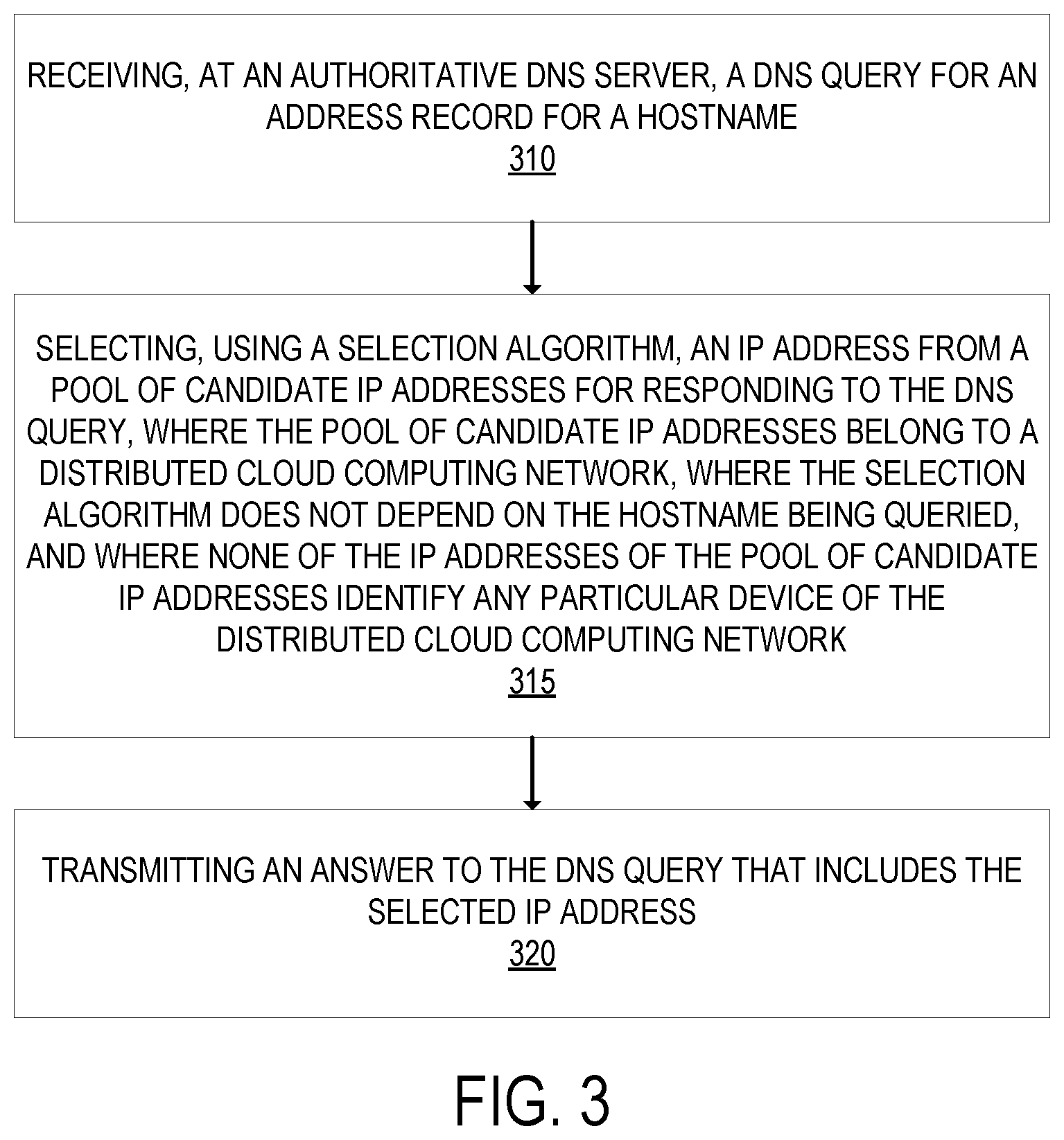Patent US12375442 Figure 3 – Decoupling of IP address bindings and use in a distributed cloud computing network