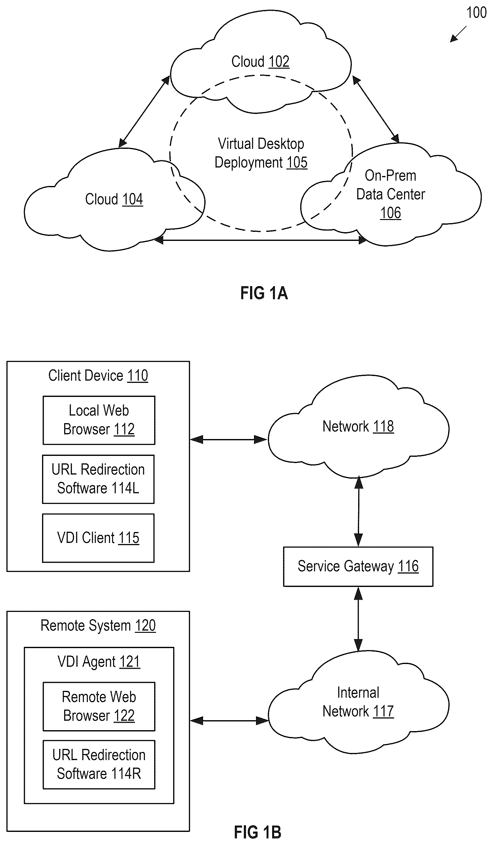 Patent US12375444 Figure 1 – Redirection between local and remote systems for web browsers