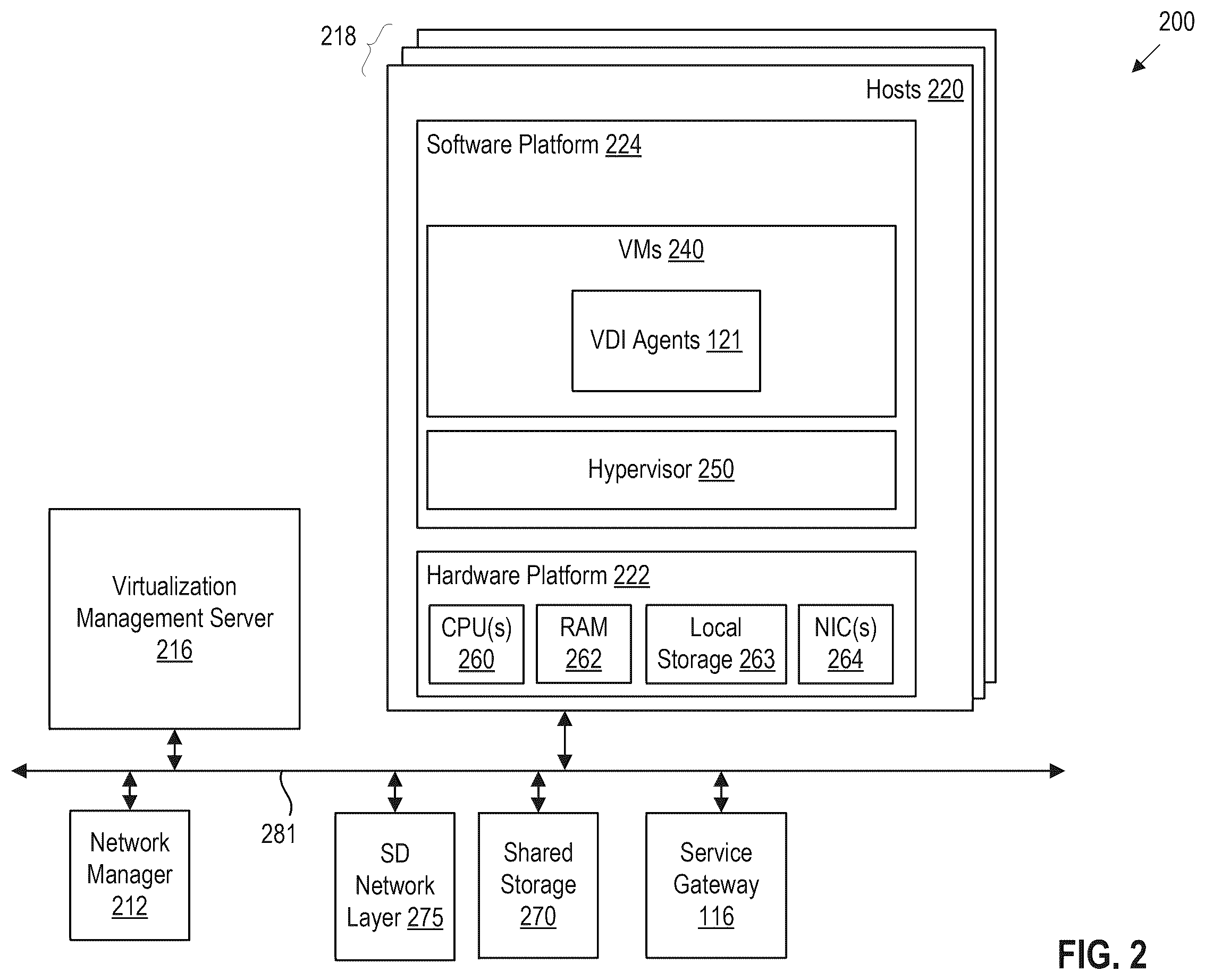 Patent US12375444 Figure 2 – Redirection between local and remote systems for web browsers