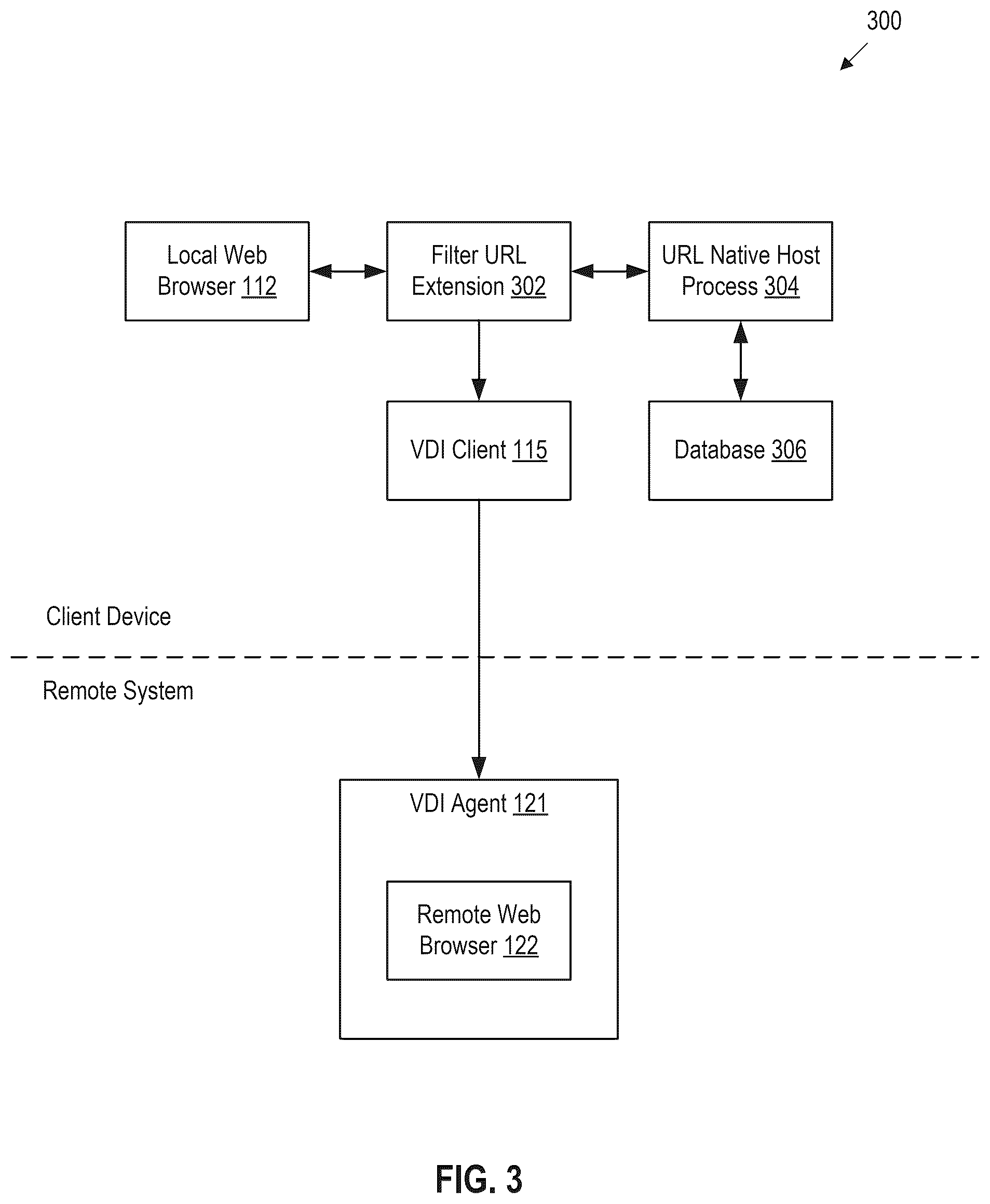 Patent US12375444 Figure 3 – Redirection between local and remote systems for web browsers