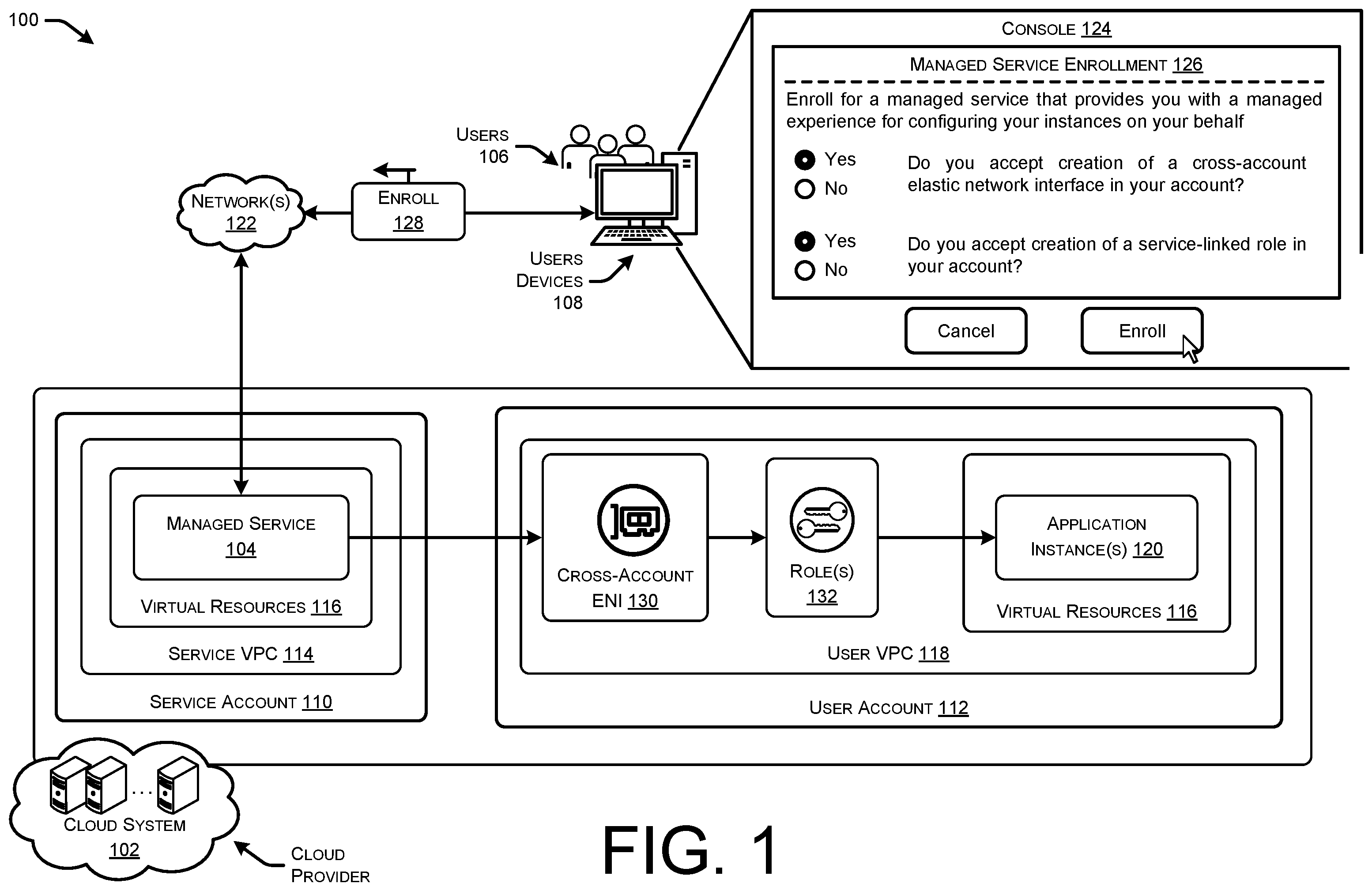 Patent US12375445 — Managed activation of licensed software — Figure 1