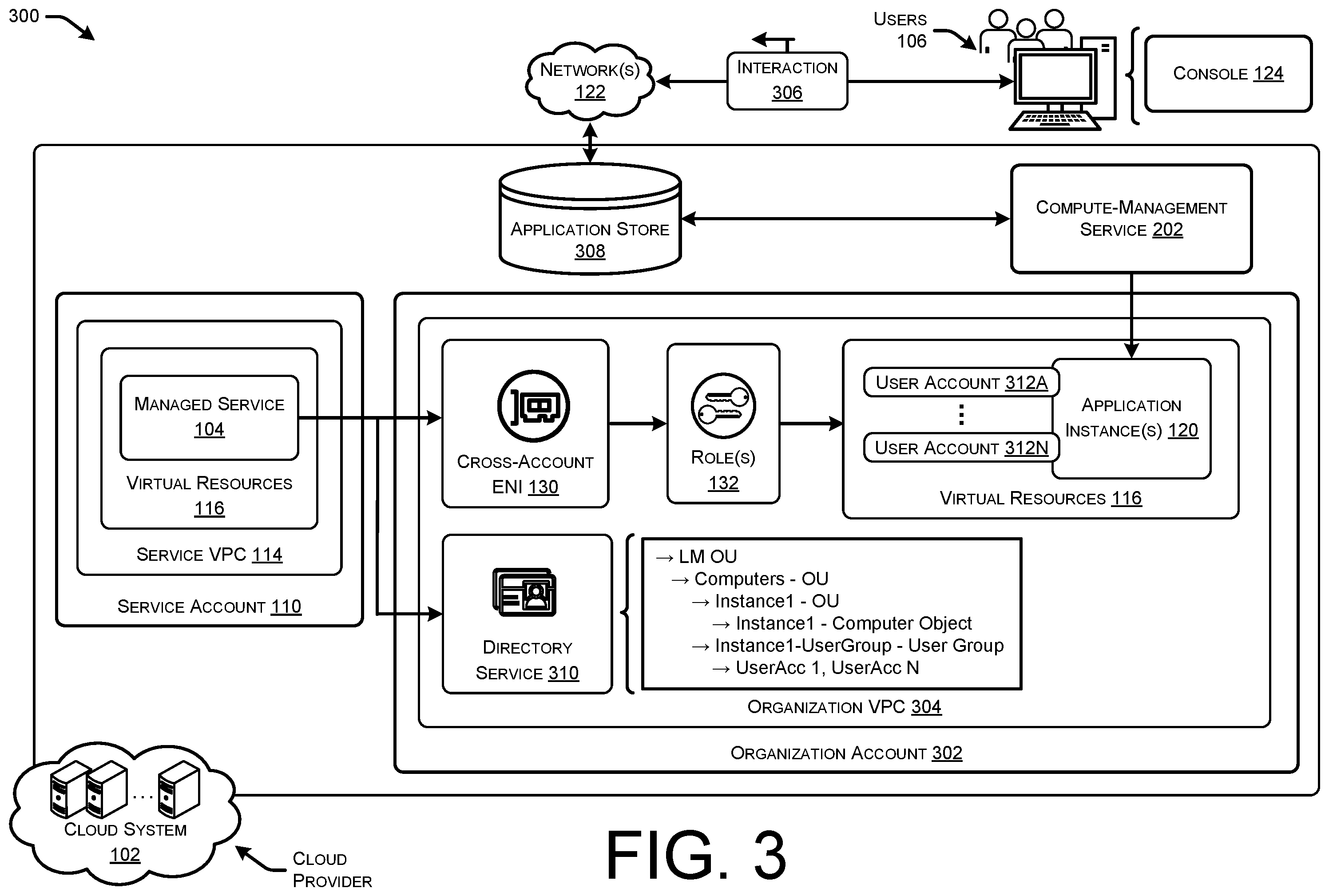 Patent US12375445 Figure 3 – Managed activation of licensed software