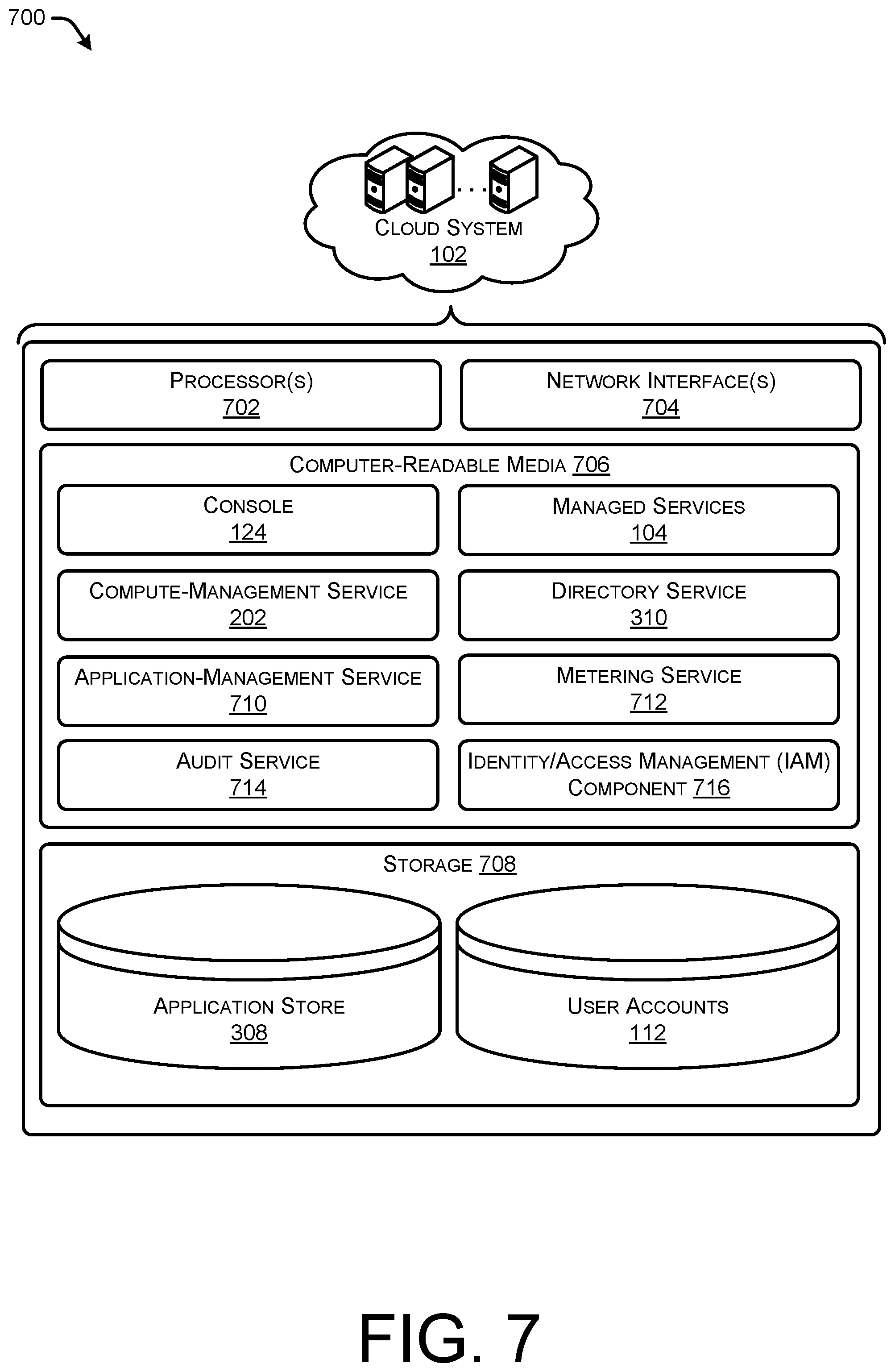 Patent US12375445 Figure 8 – Managed activation of licensed software