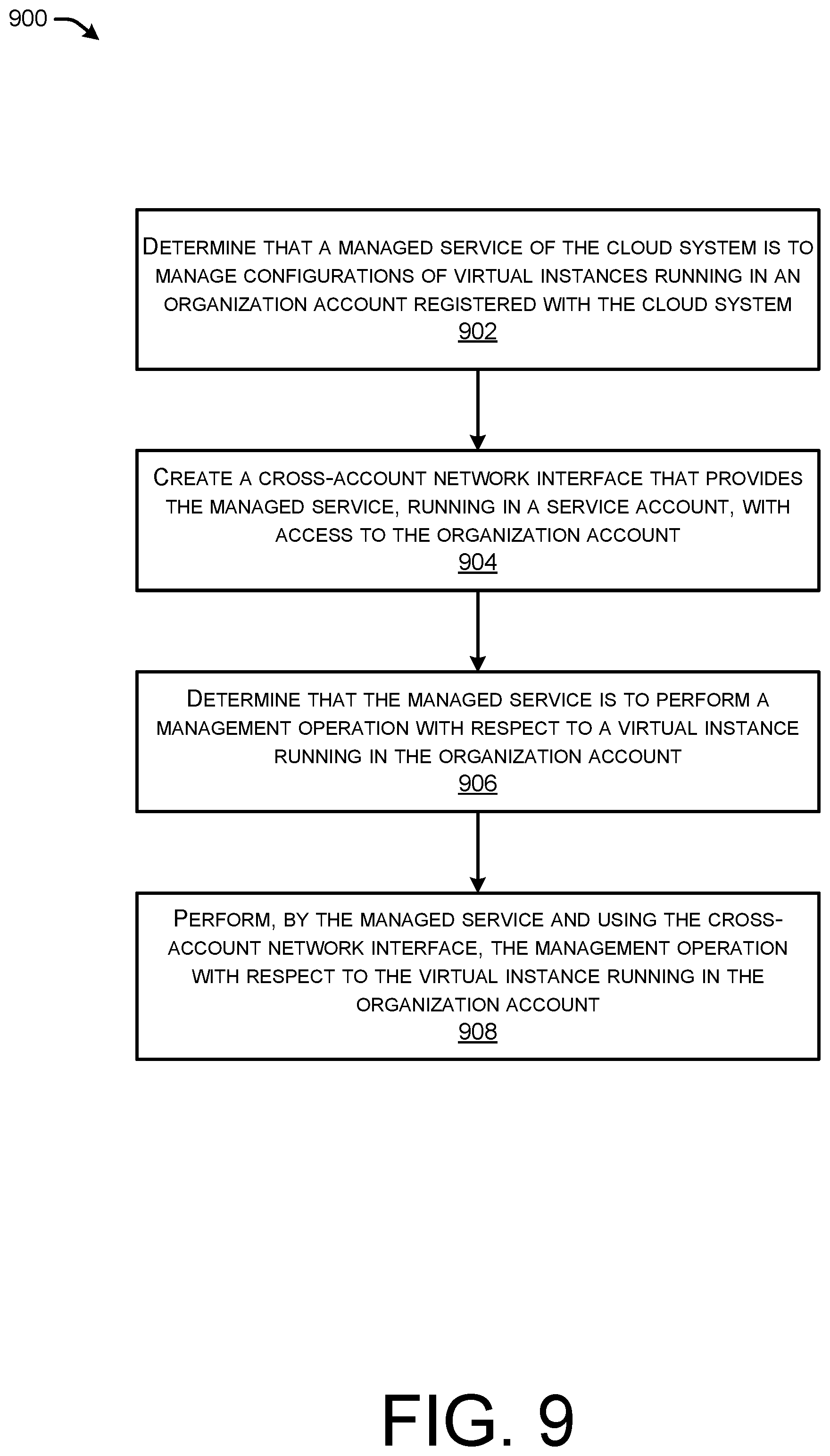 Patent US12375445 Figure 10 – Managed activation of licensed software