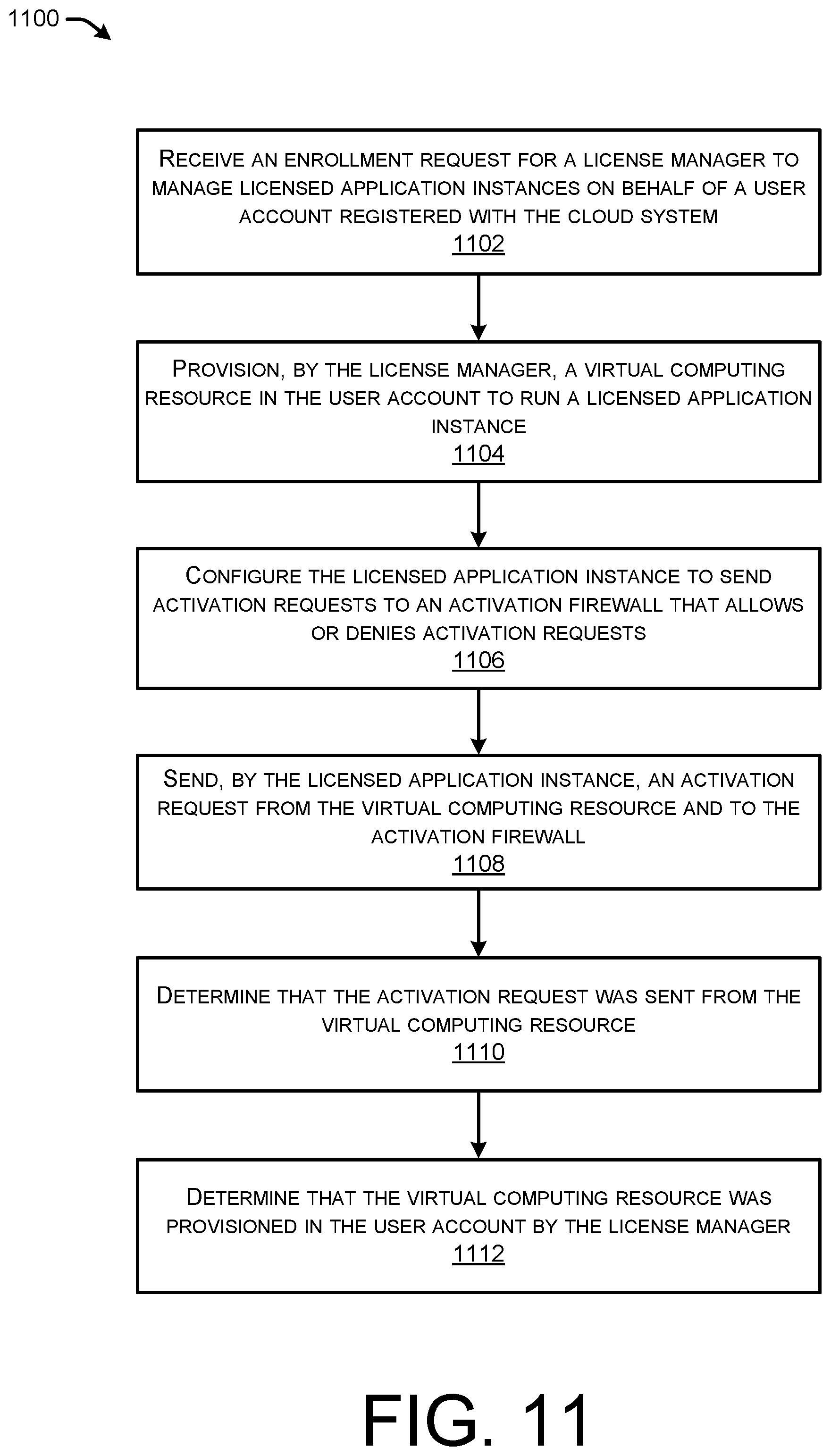 Patent US12375445 Figure 12 – Managed activation of licensed software