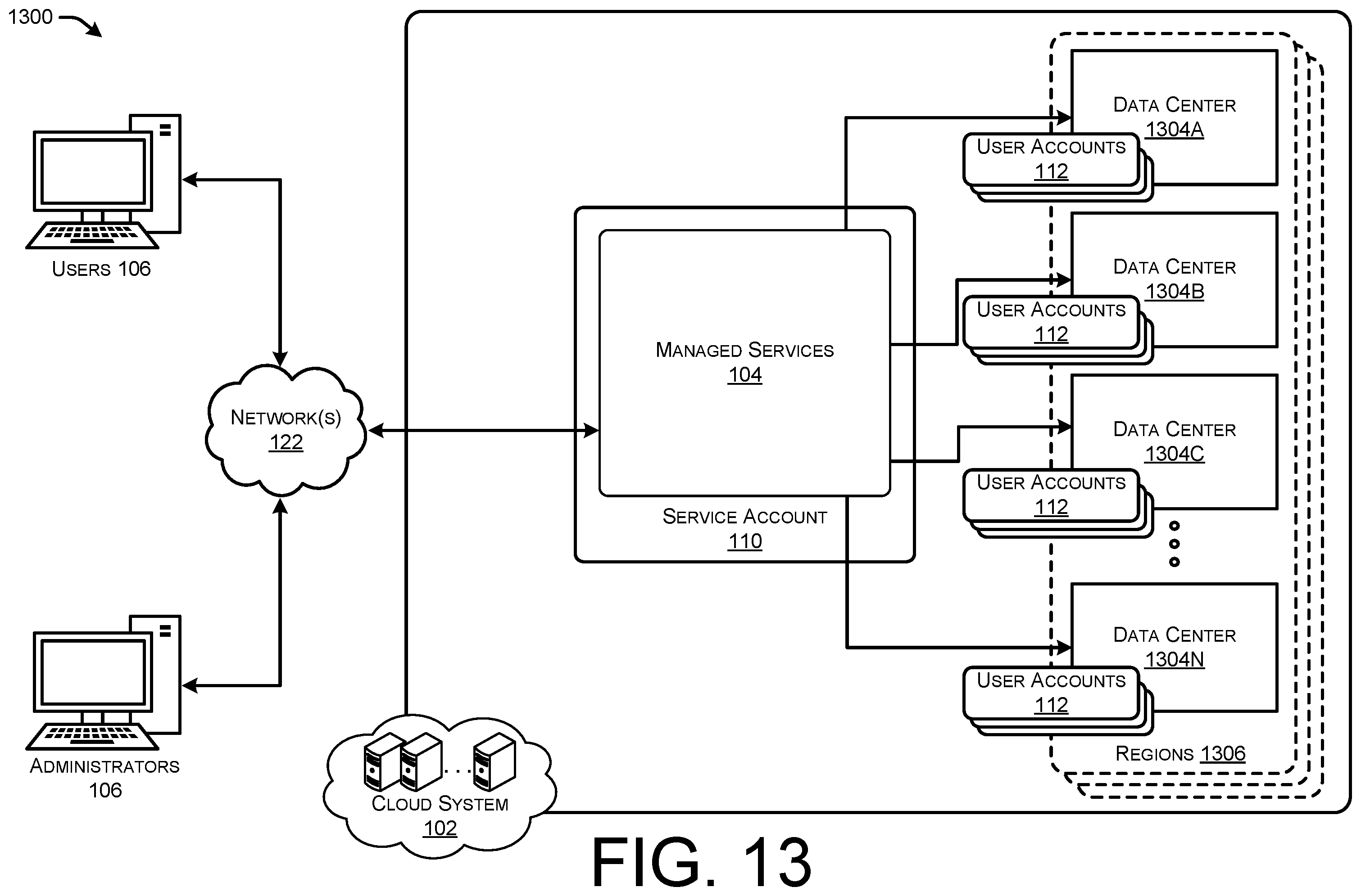 Patent US12375445 Figure 14 – Managed activation of licensed software