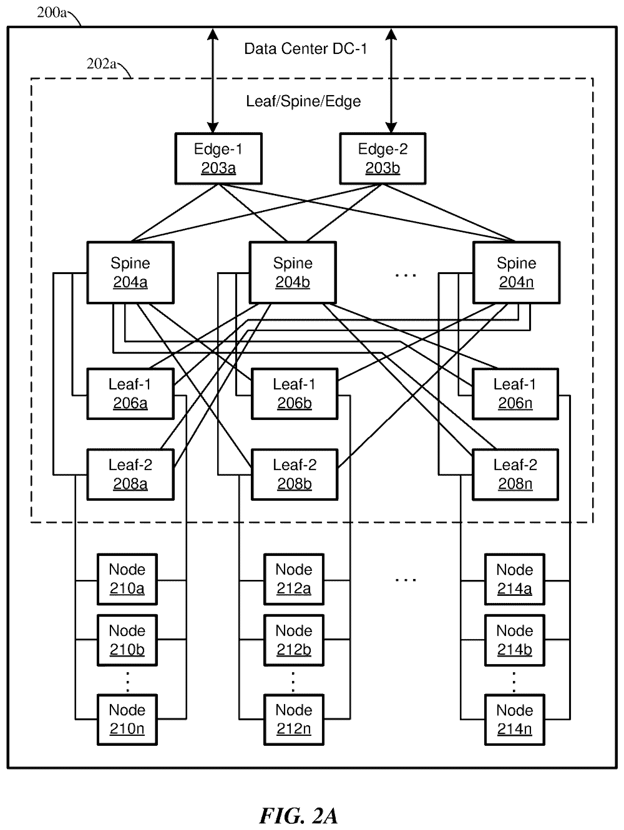 Patent US12375449 Figure 3 – Virtual private cloud network switching