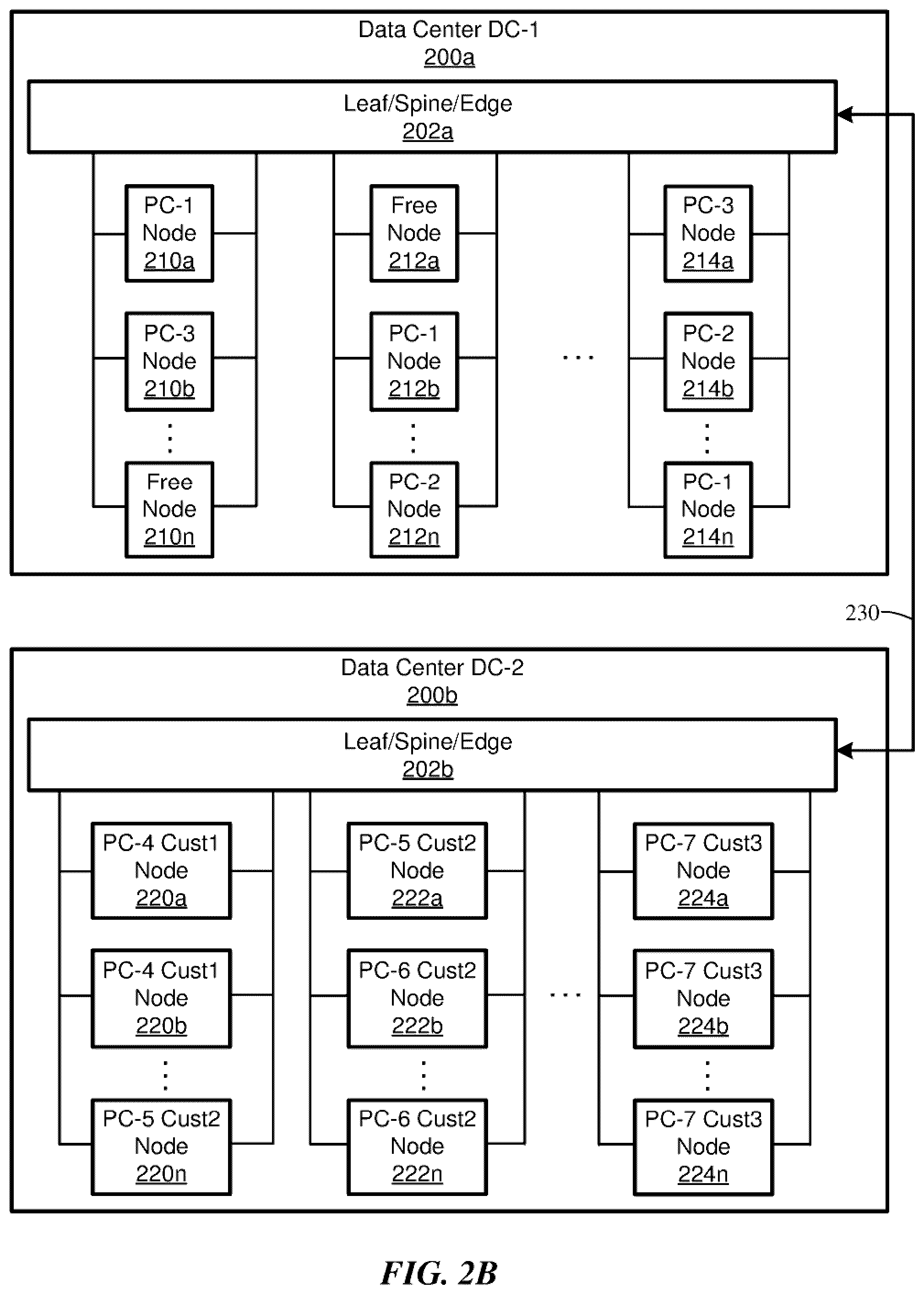 Patent US12375449 Figure 4 – Virtual private cloud network switching