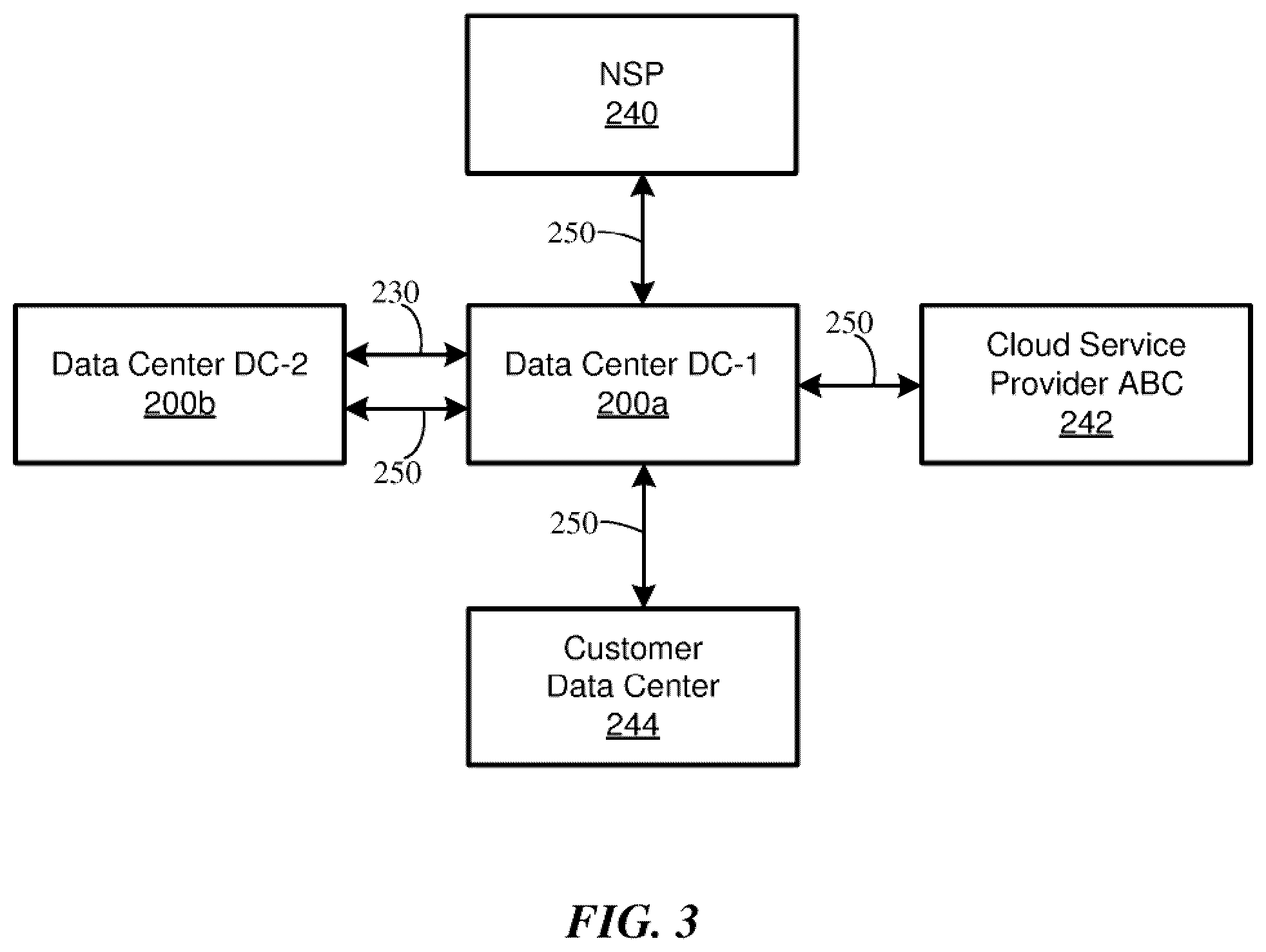 Patent US12375449 Figure 5 – Virtual private cloud network switching