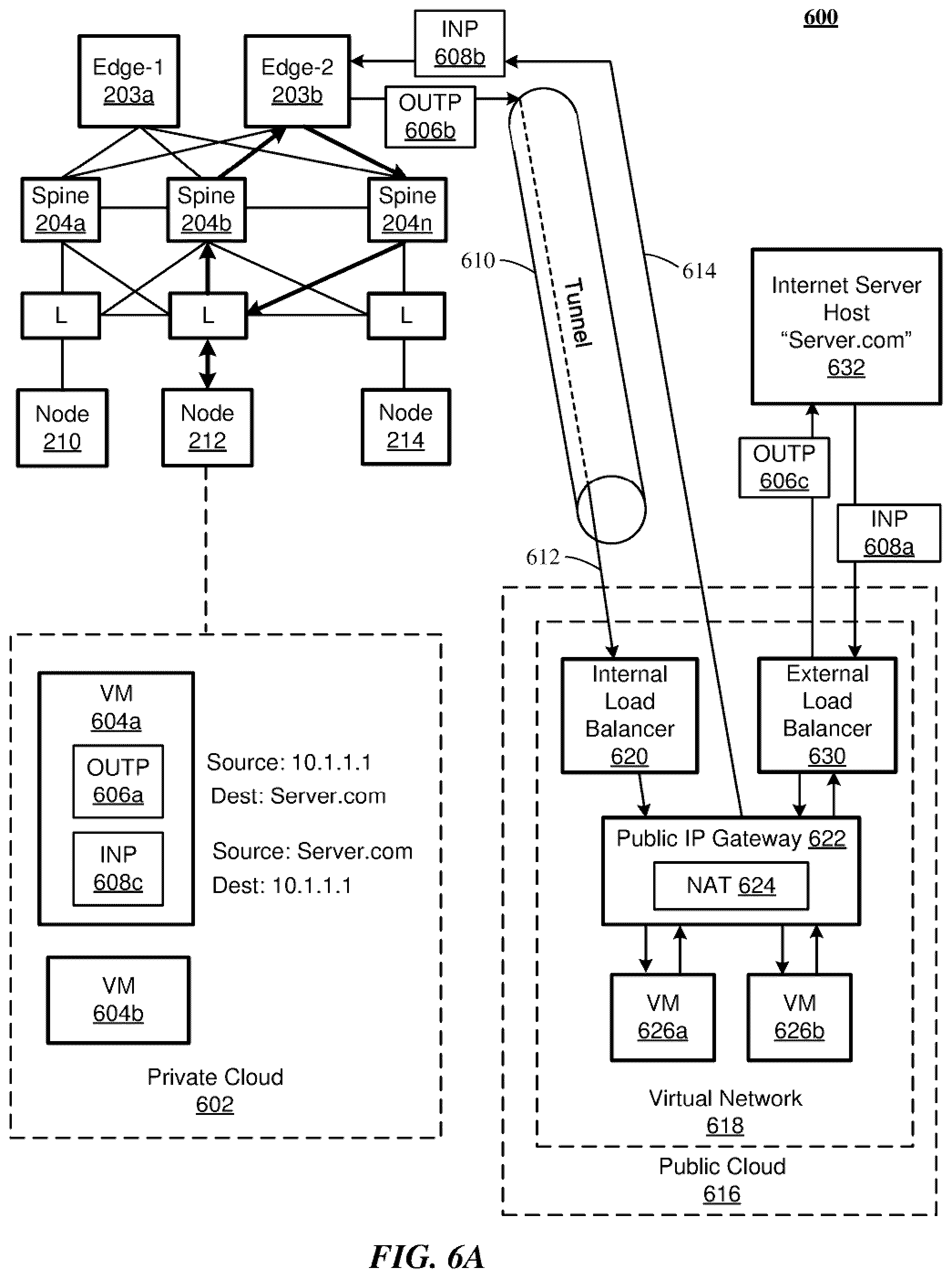 Patent US12375449 Figure 8 – Virtual private cloud network switching