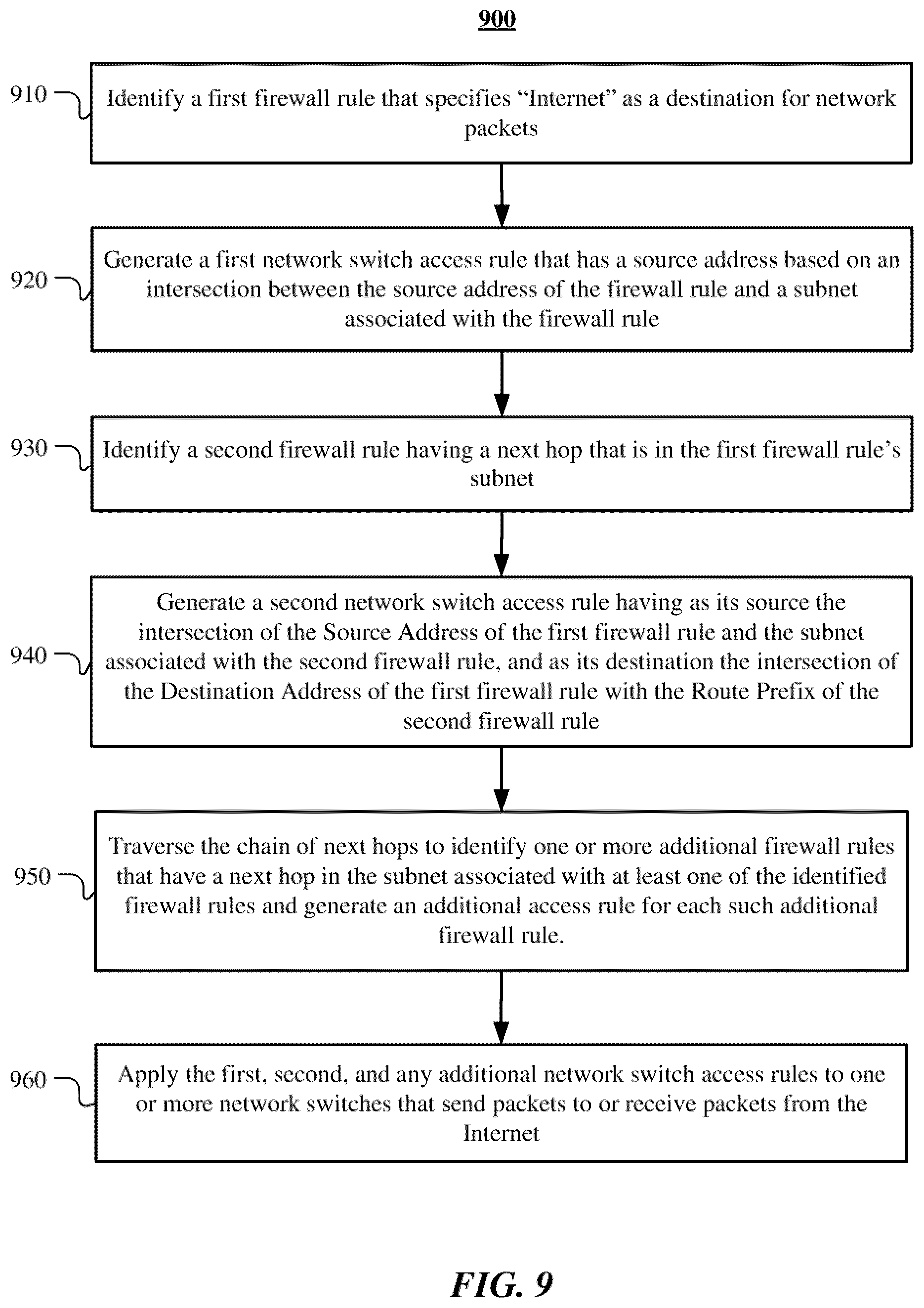 Patent US12375449 Figure 13 – Virtual private cloud network switching