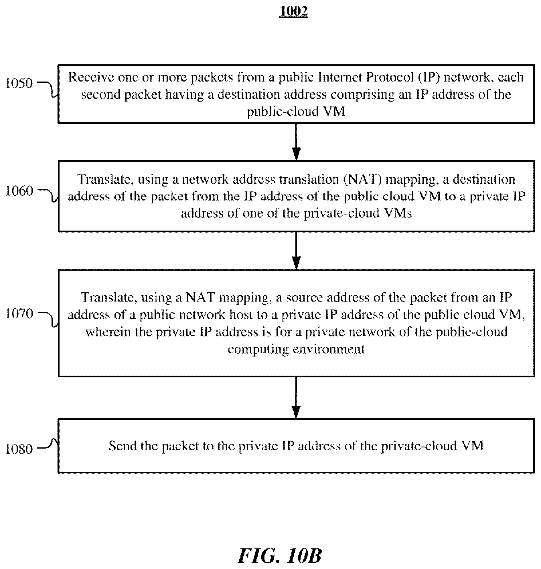Patent US12375449 Figure 15 – Virtual private cloud network switching