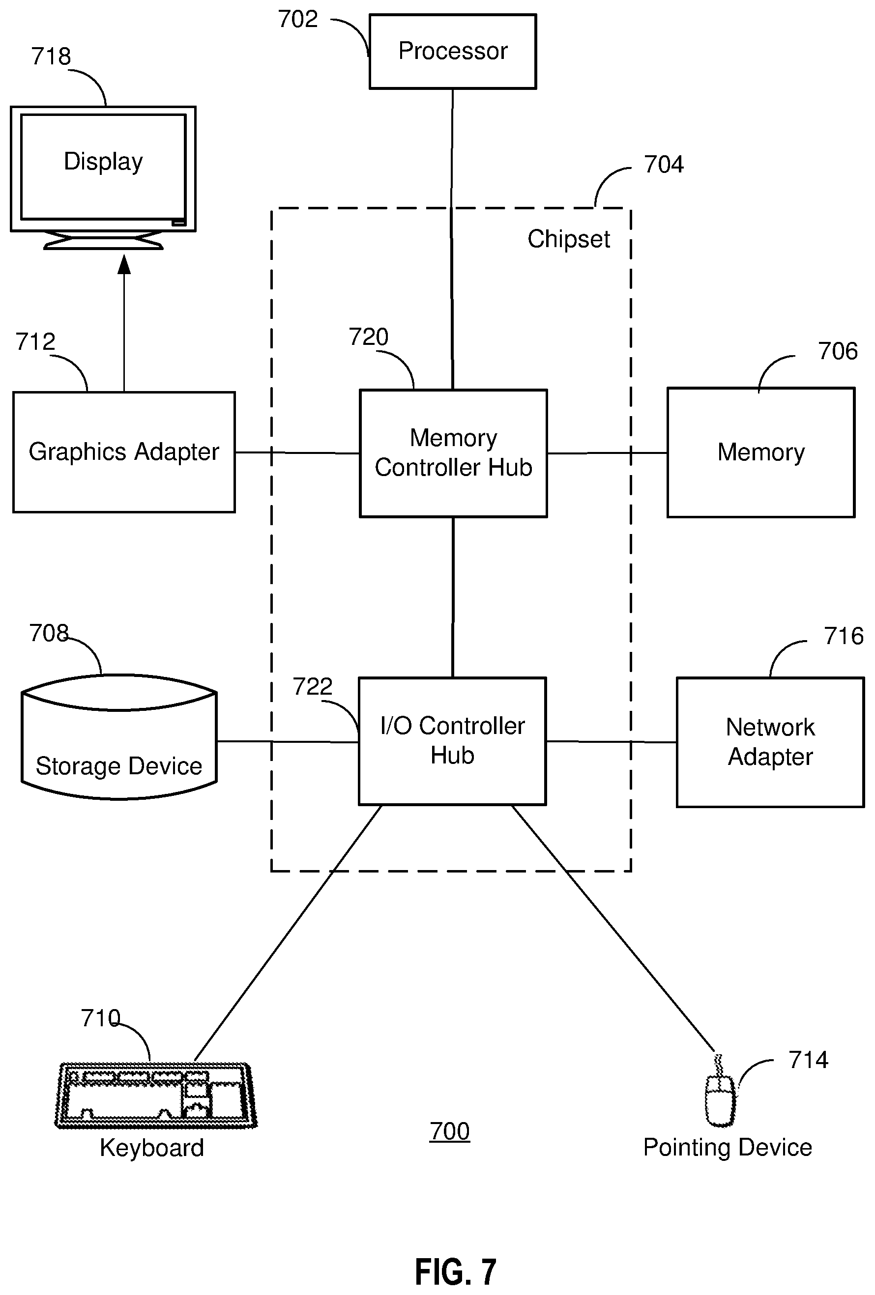 Patent US12375450 Figure 7 – Enabling private communication in public multi-cloud environments