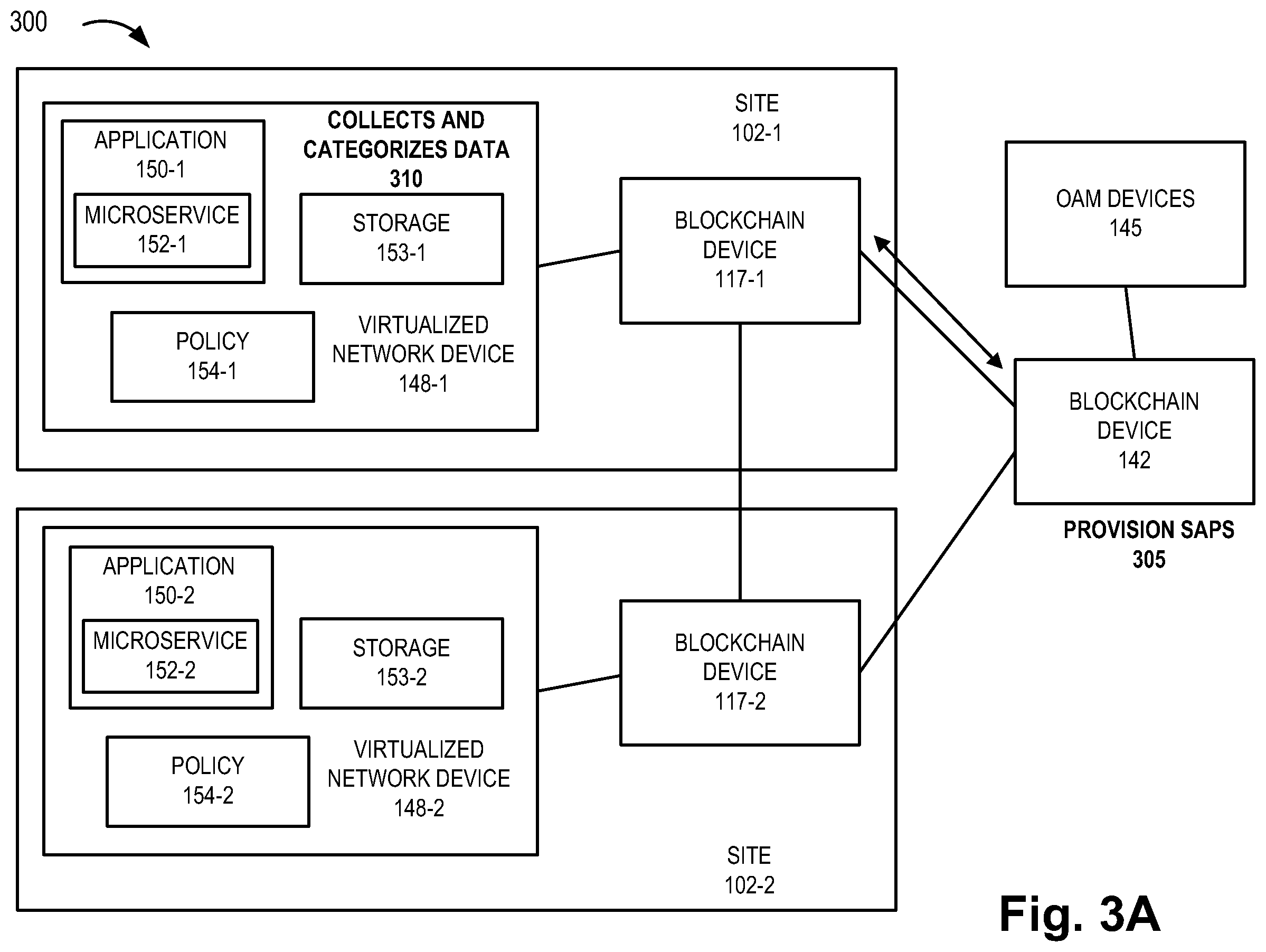 Patent US12375452 Figure 4 – Method and system for secure operations, administration, and management for remote networks