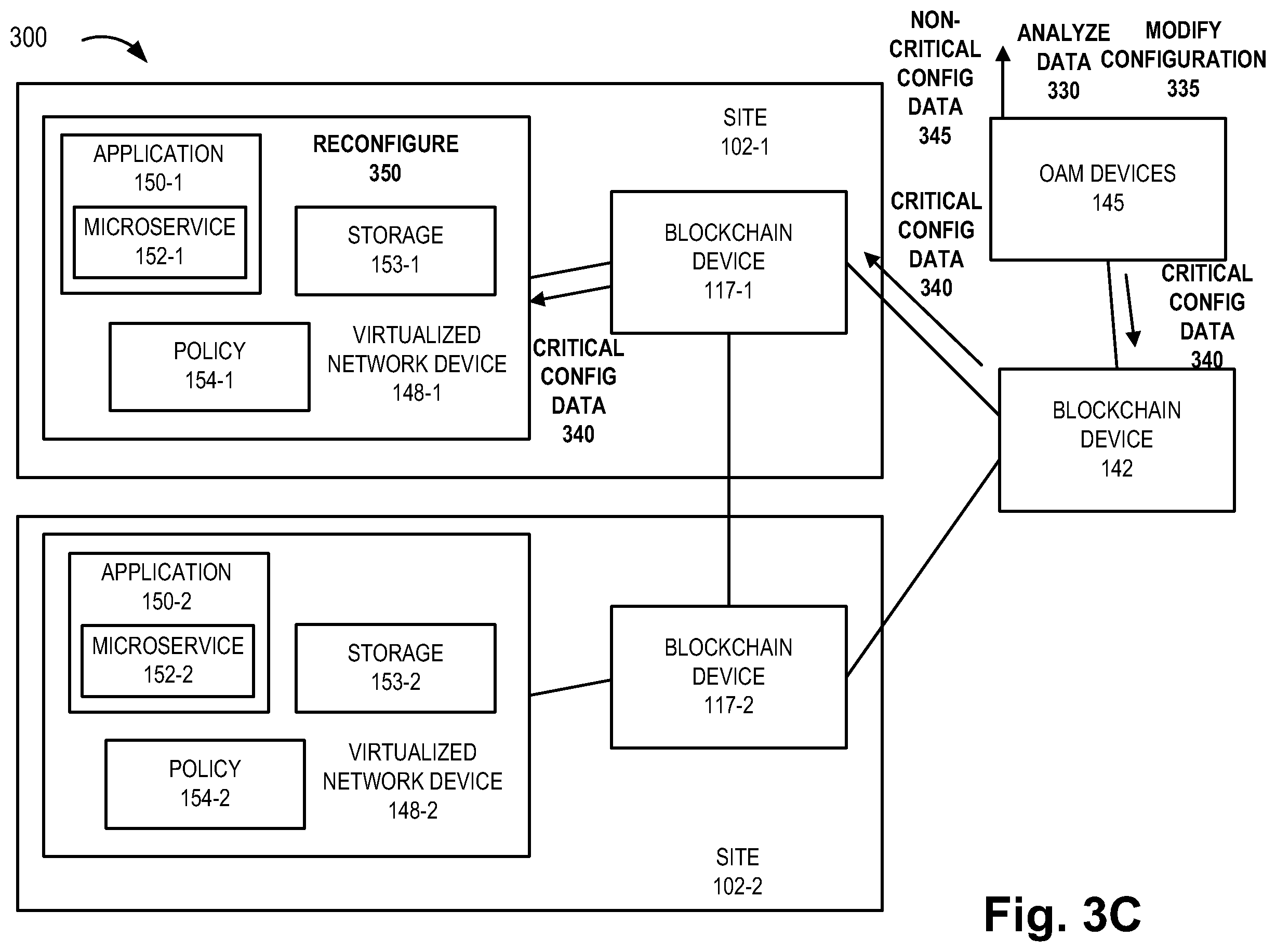 Patent US12375452 Figure 6 – Method and system for secure operations, administration, and management for remote networks