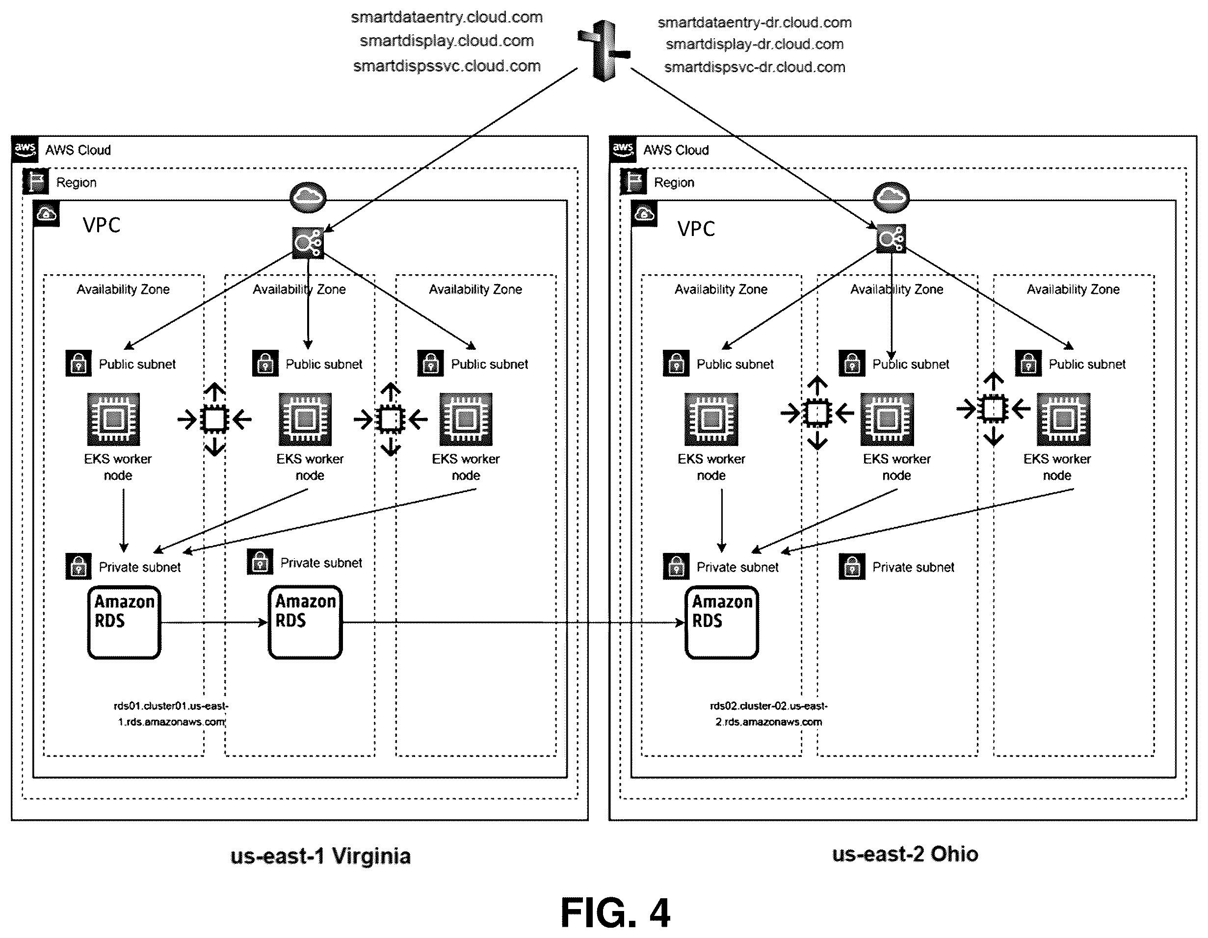 Patent US12375453 Figure 4 – Data federation systems and methods
