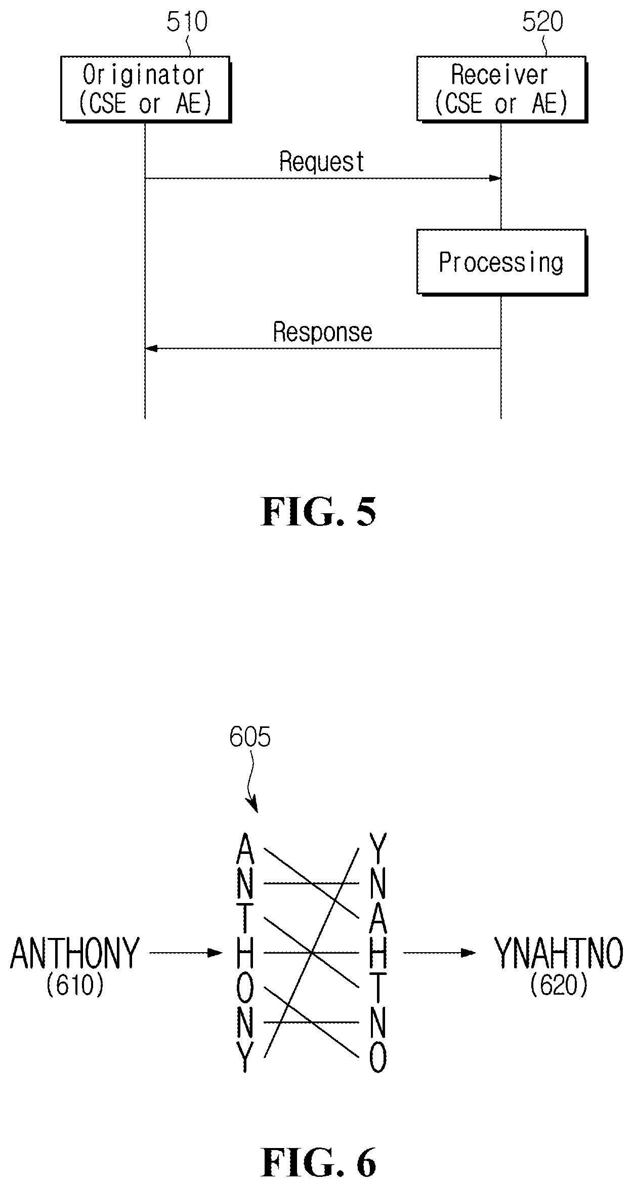 Patent US12375454 Figure 4 – Method and apparatus for data anonymization and pseudonymization in M2M system