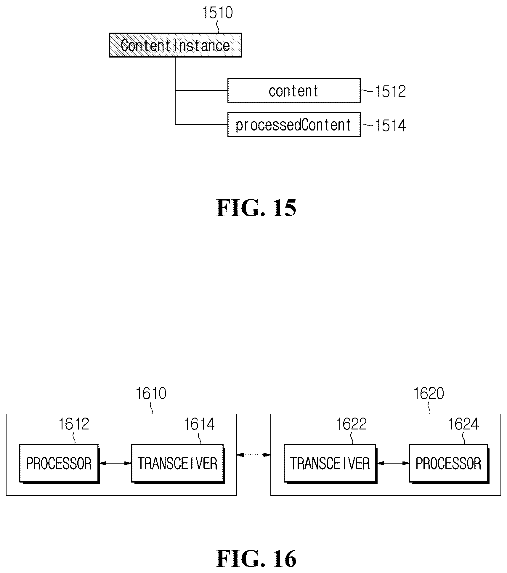 Patent US12375454 Figure 12 – Method and apparatus for data anonymization and pseudonymization in M2M system