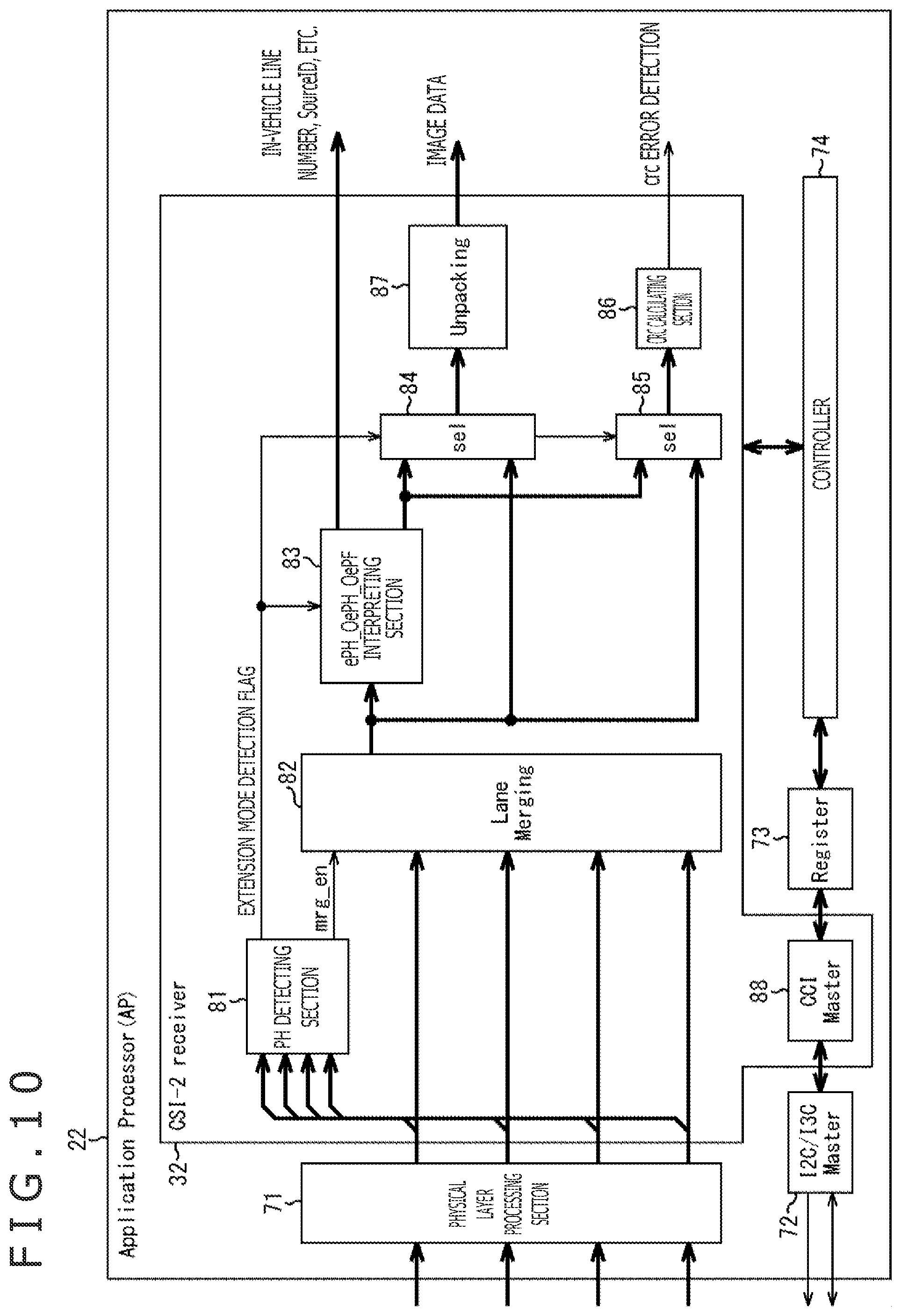 Patent US12375456 Figure 10 – Information processing apparatus, mobile apparatus, and communication system