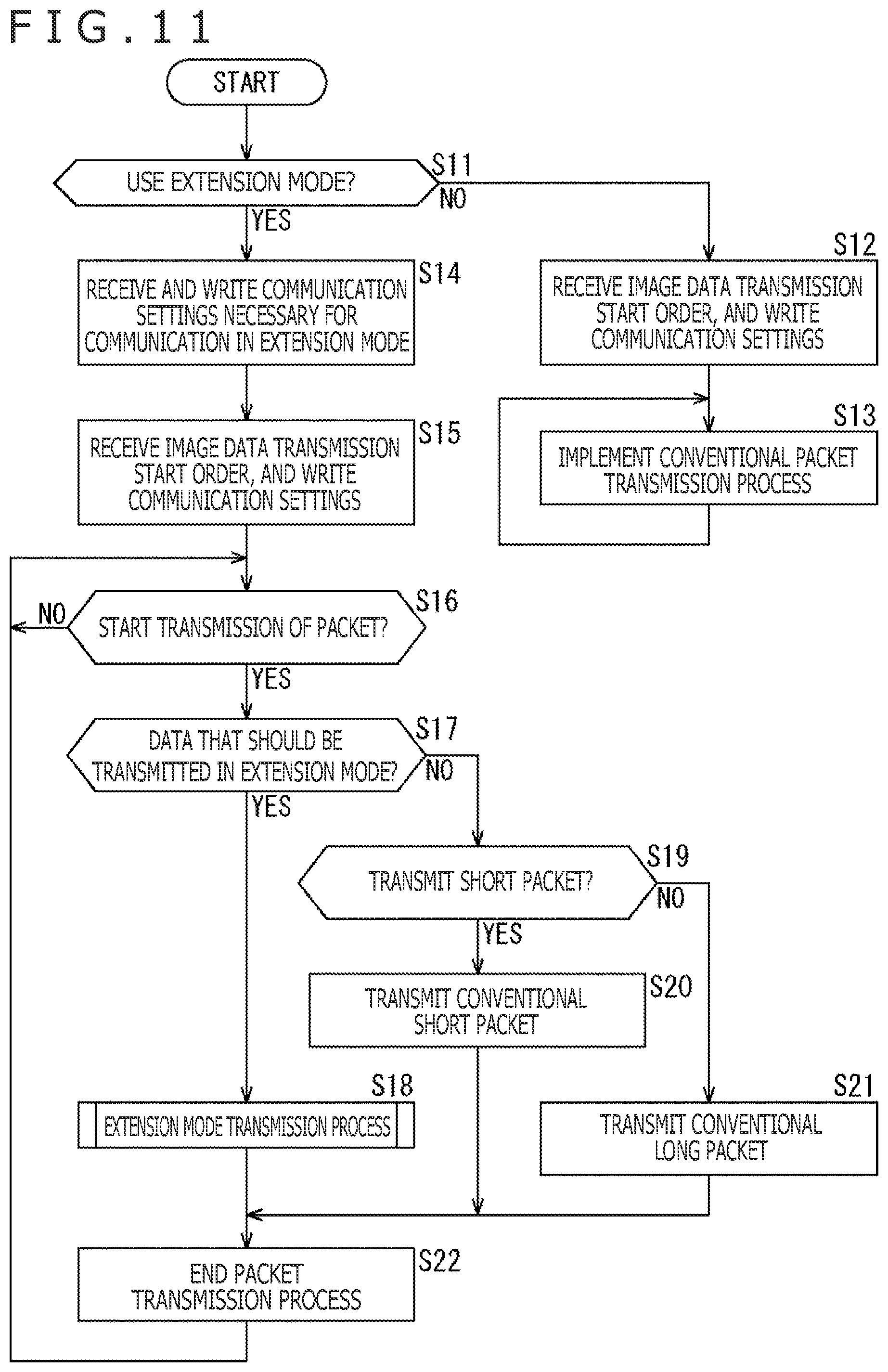 Patent US12375456 Figure 11 – Information processing apparatus, mobile apparatus, and communication system