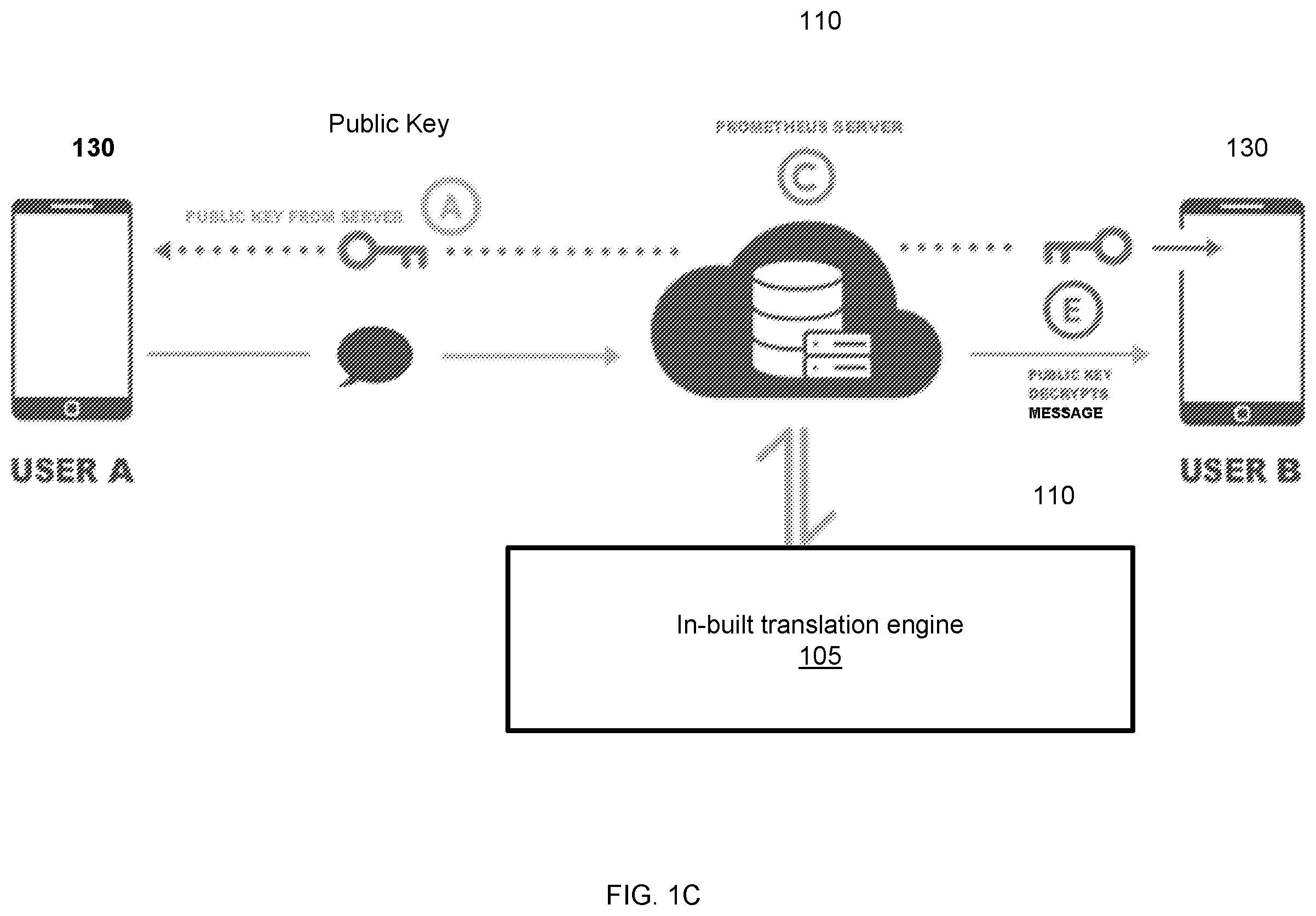 Patent US12375457 Figure 3 – Integrated instant messaging system with built in translation and method thereof