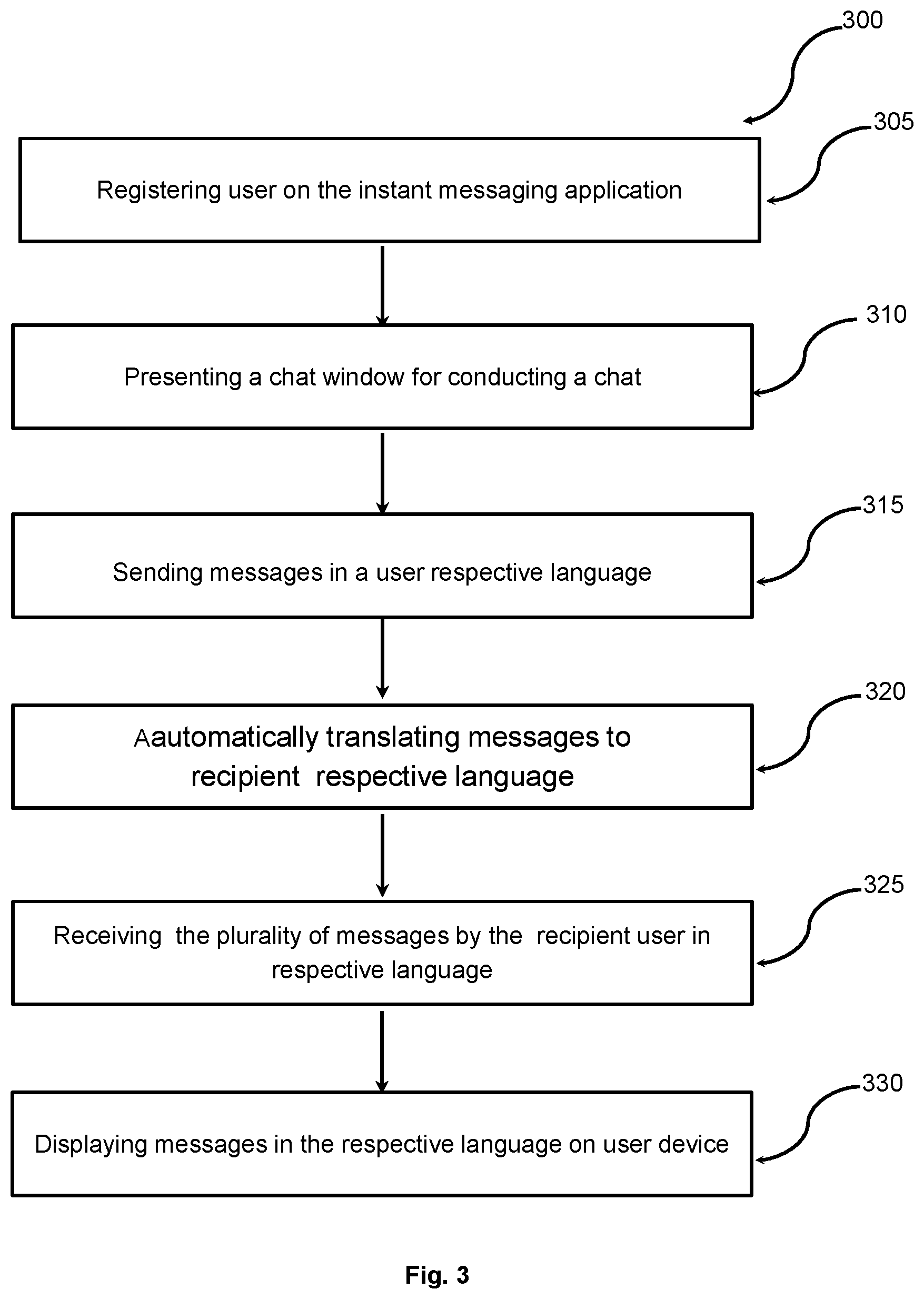 Patent US12375457 Figure 5 – Integrated instant messaging system with built in translation and method thereof