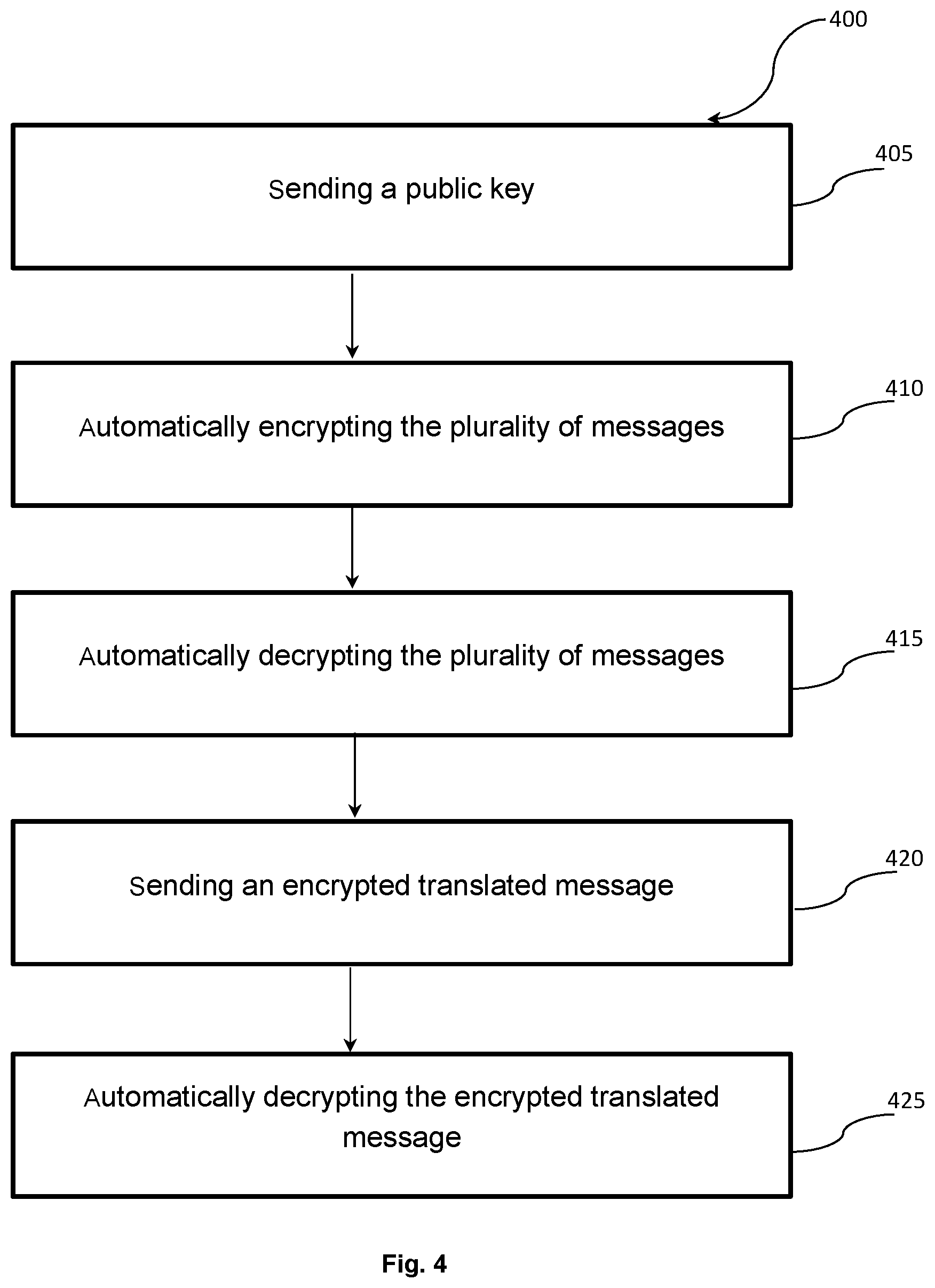 Patent US12375457 Figure 6 – Integrated instant messaging system with built in translation and method thereof