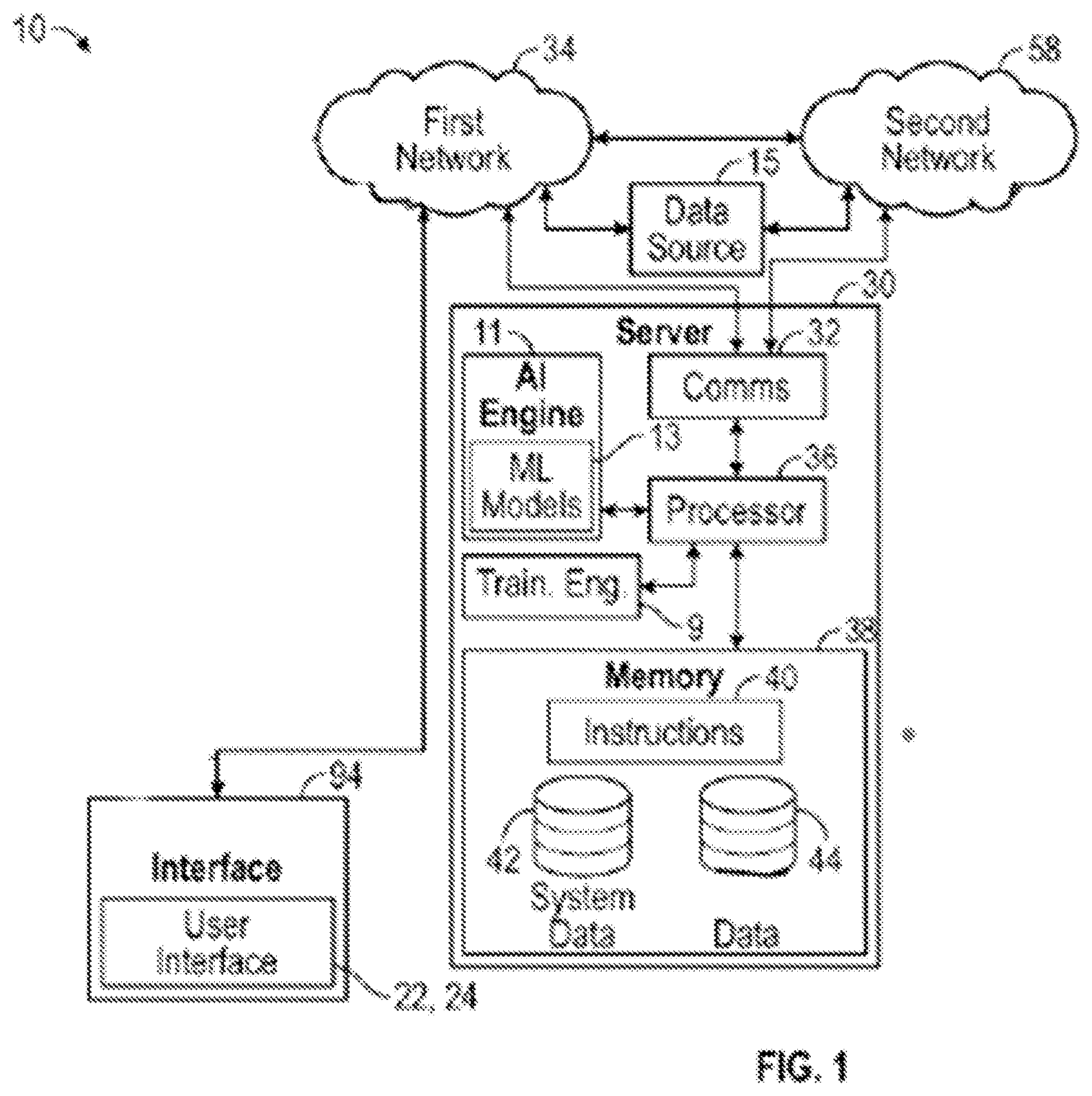 Patent US12375458 Figure 1 – Methods and systems for highly secure data analytic encryption and detection and extraction of truthful content