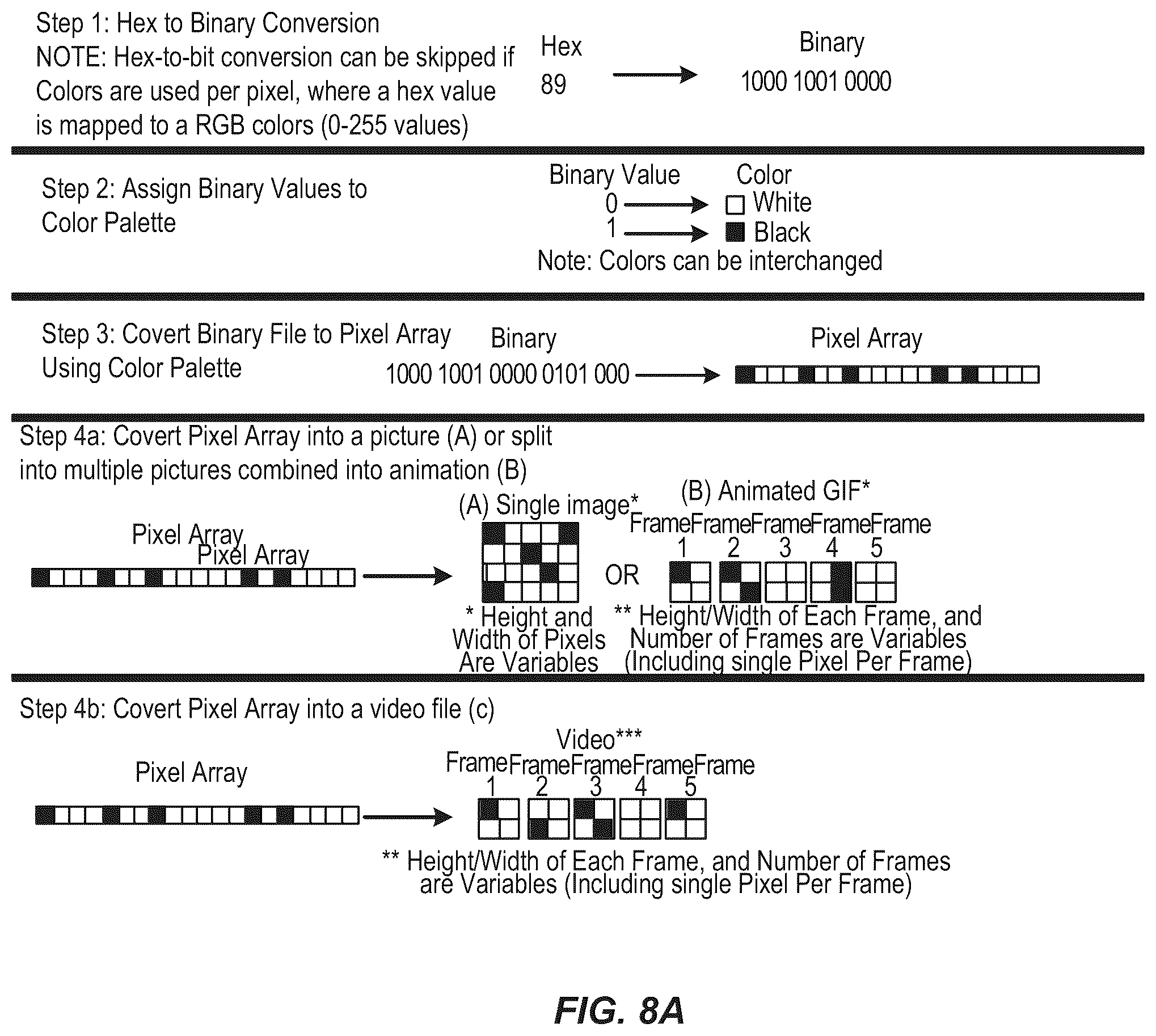 Patent US12375459 Figure 8 – Systems, methods, and applications for transcoding data into media files