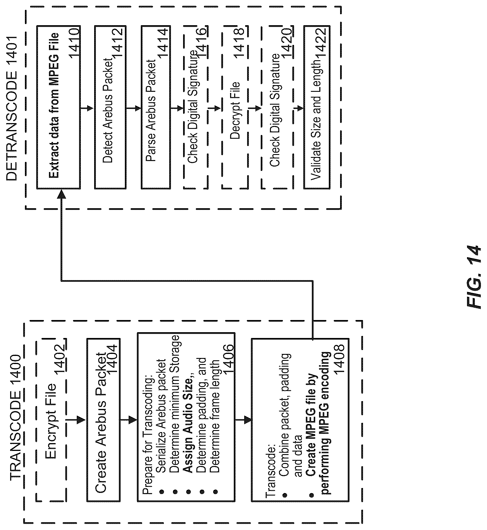 Patent US12375459 Figure 15 – Systems, methods, and applications for transcoding data into media files