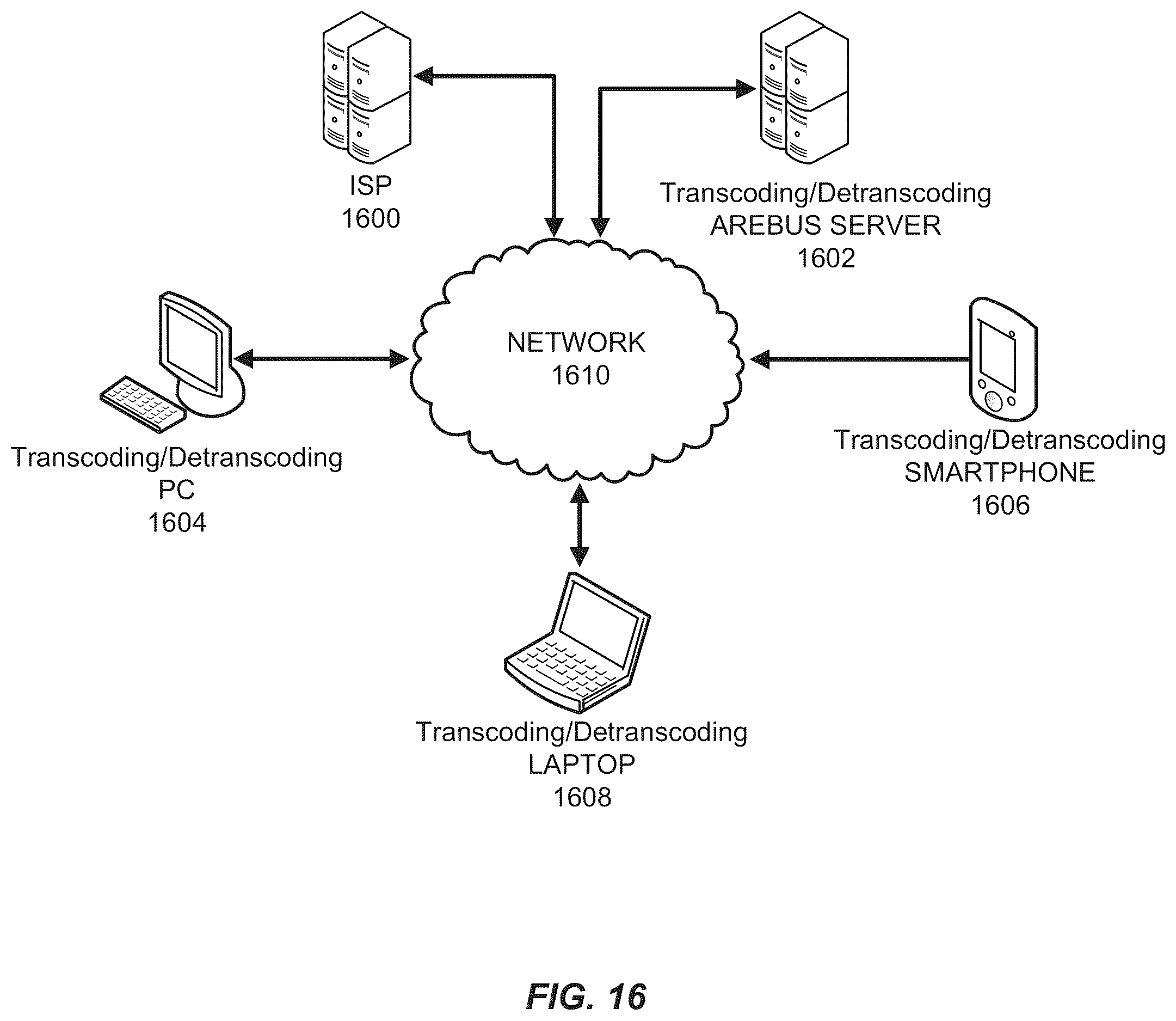 Patent US12375459 Figure 17 – Systems, methods, and applications for transcoding data into media files