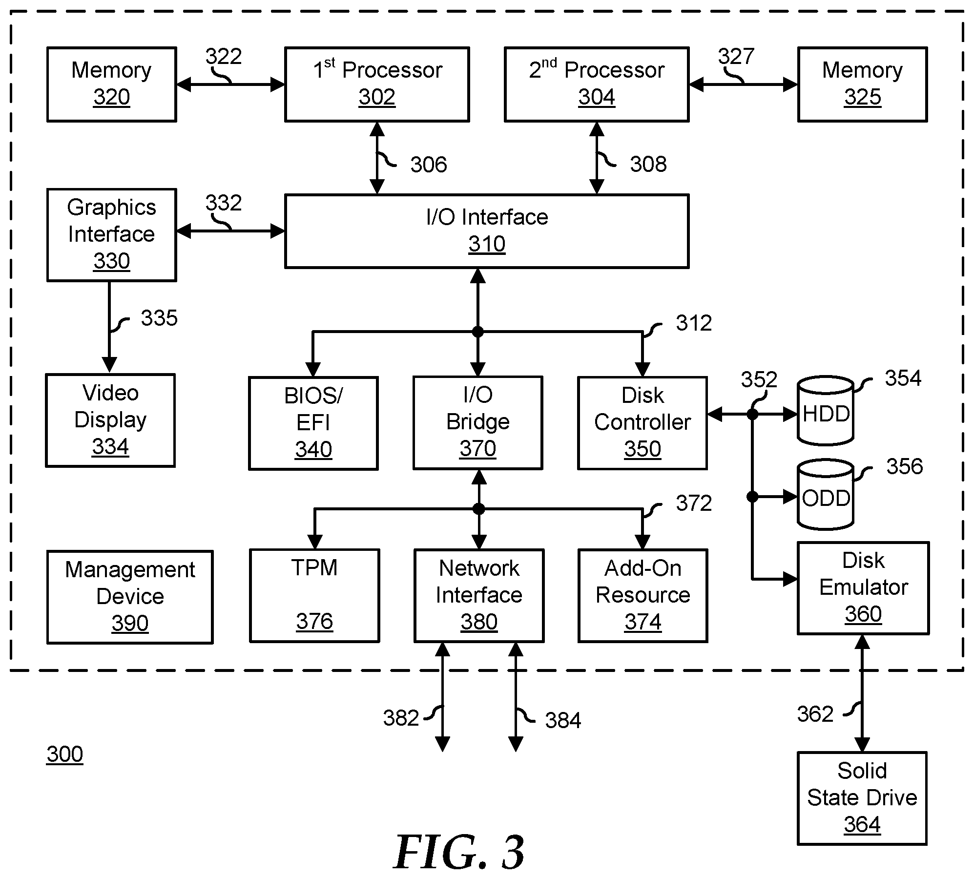 Patent US12375461 Figure 3 – Authenticating work order requests in a multiple node environment
