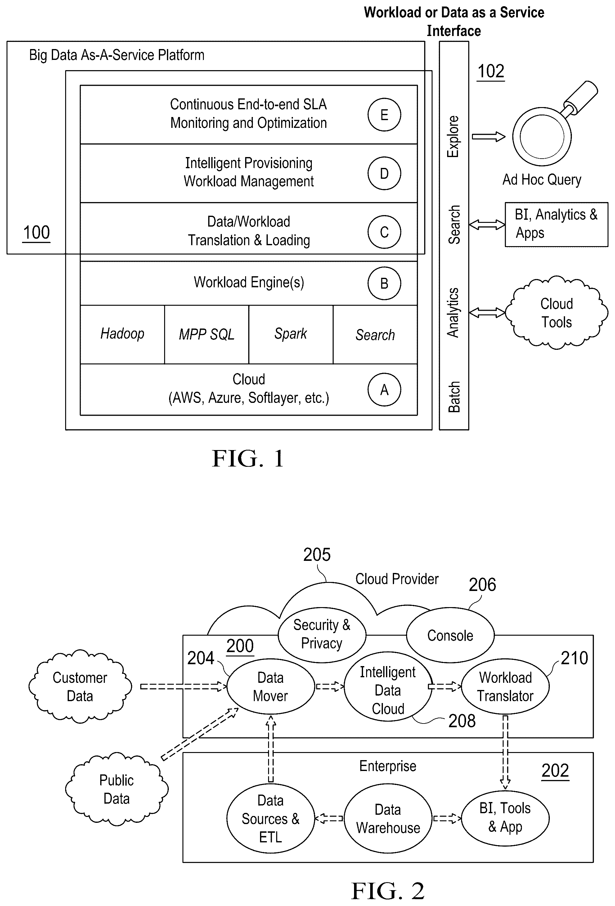 Patent US12375466 Figure 1 – Integrated authentication and authorization for cloud data lakes