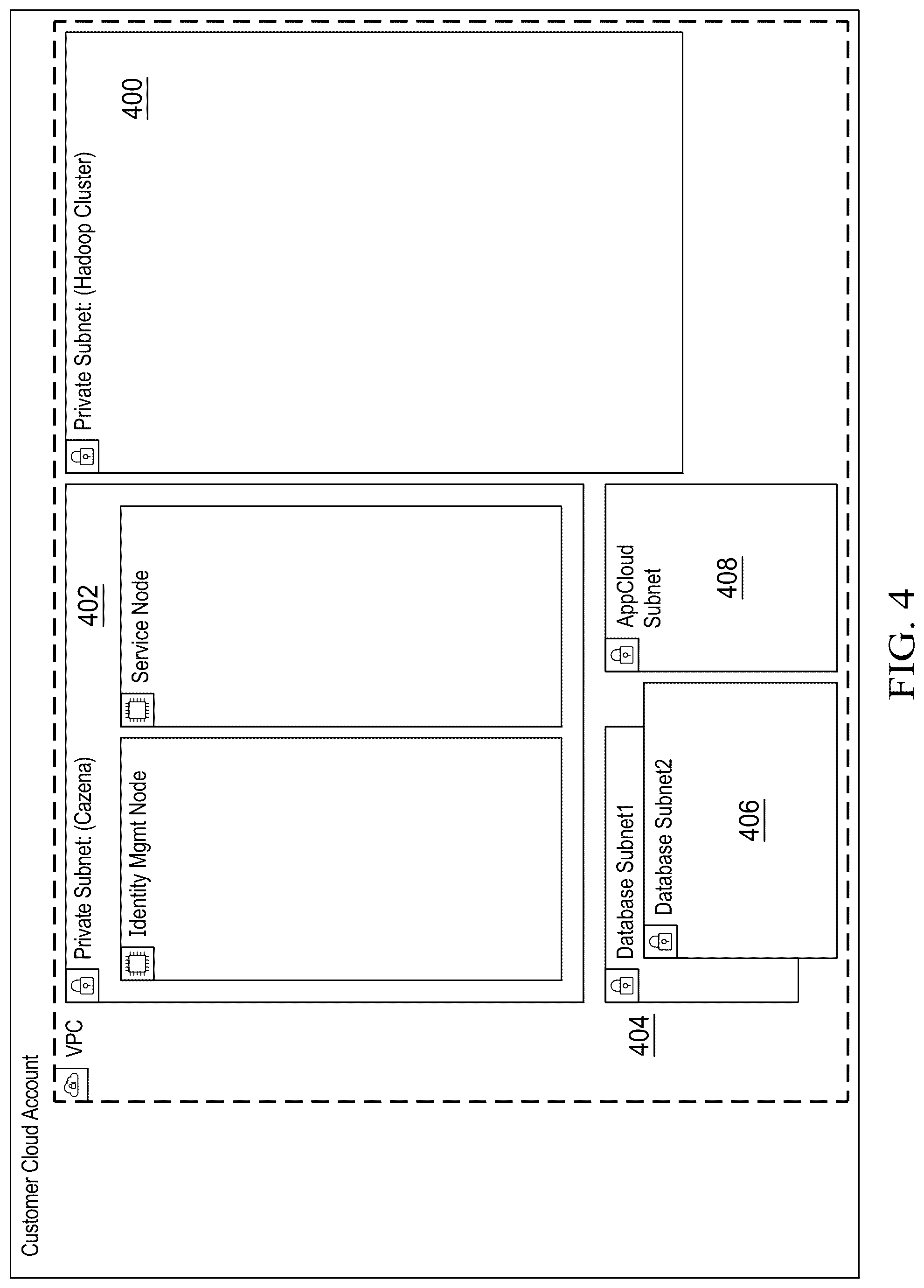 Patent US12375466 Figure 3 – Integrated authentication and authorization for cloud data lakes