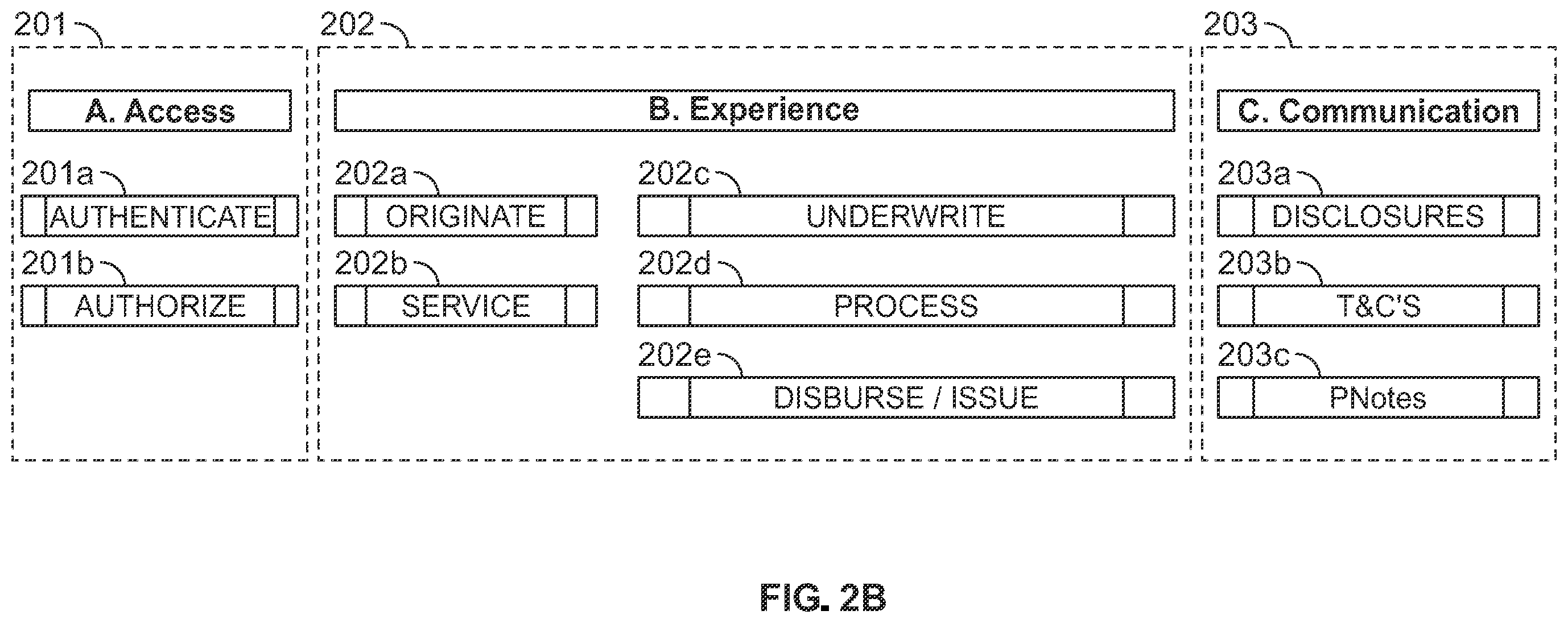 Patent US12375468 Figure 3 – Single sign-on (SSO) multi-identity provider (IDP) engine
