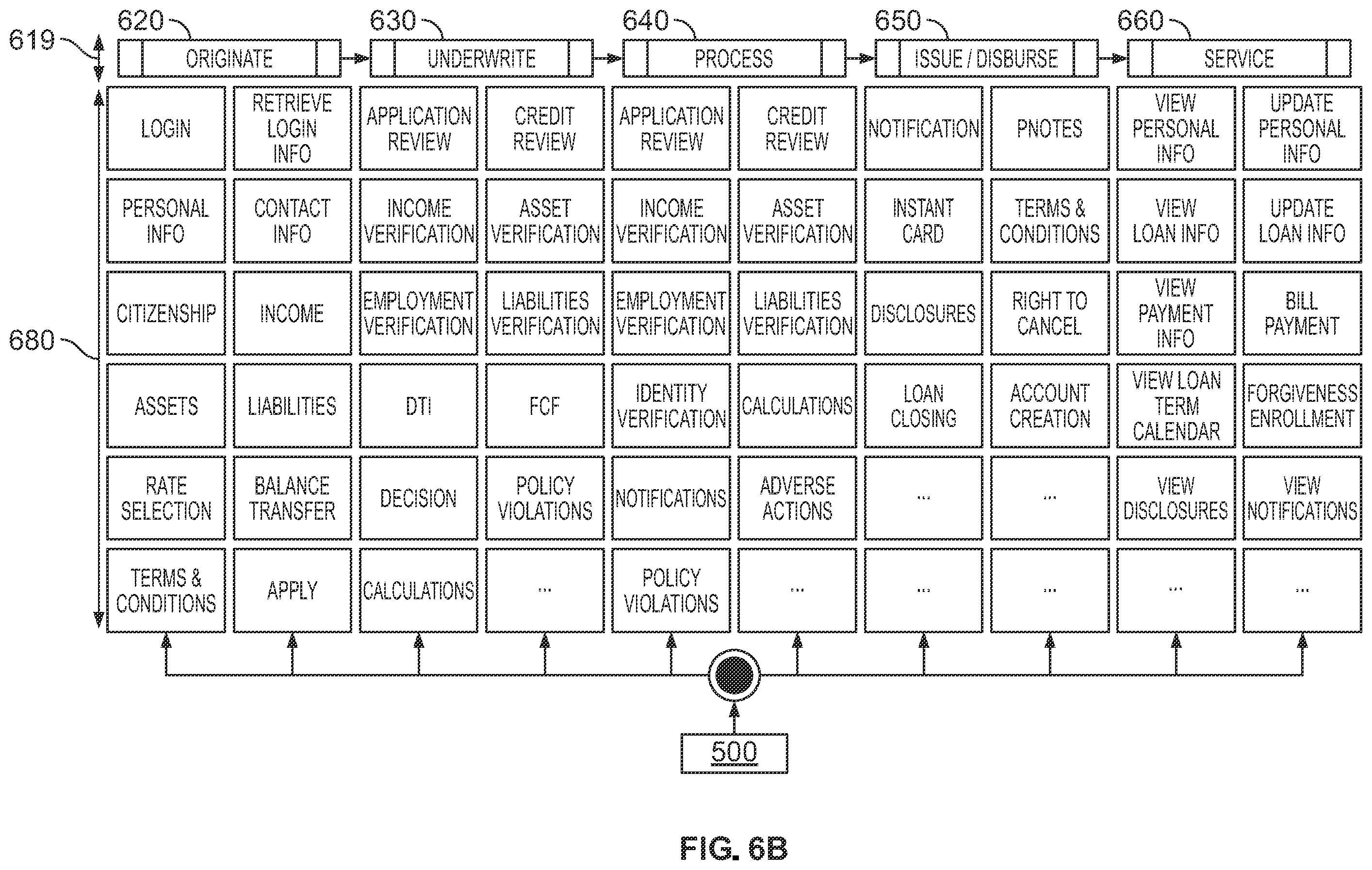 Patent US12375468 Figure 8 – Single sign-on (SSO) multi-identity provider (IDP) engine