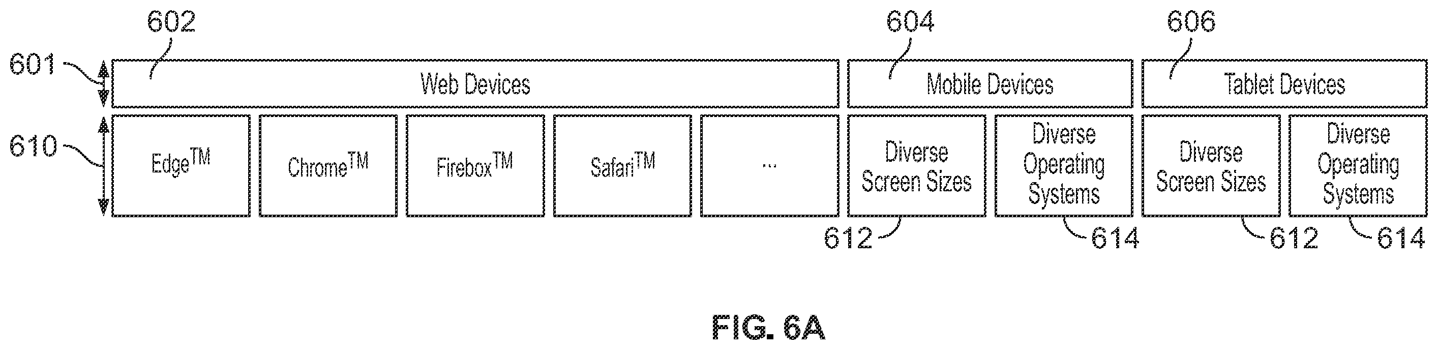 Patent US12375469 Figure 7 – Active data loss prevention (DLP) engine