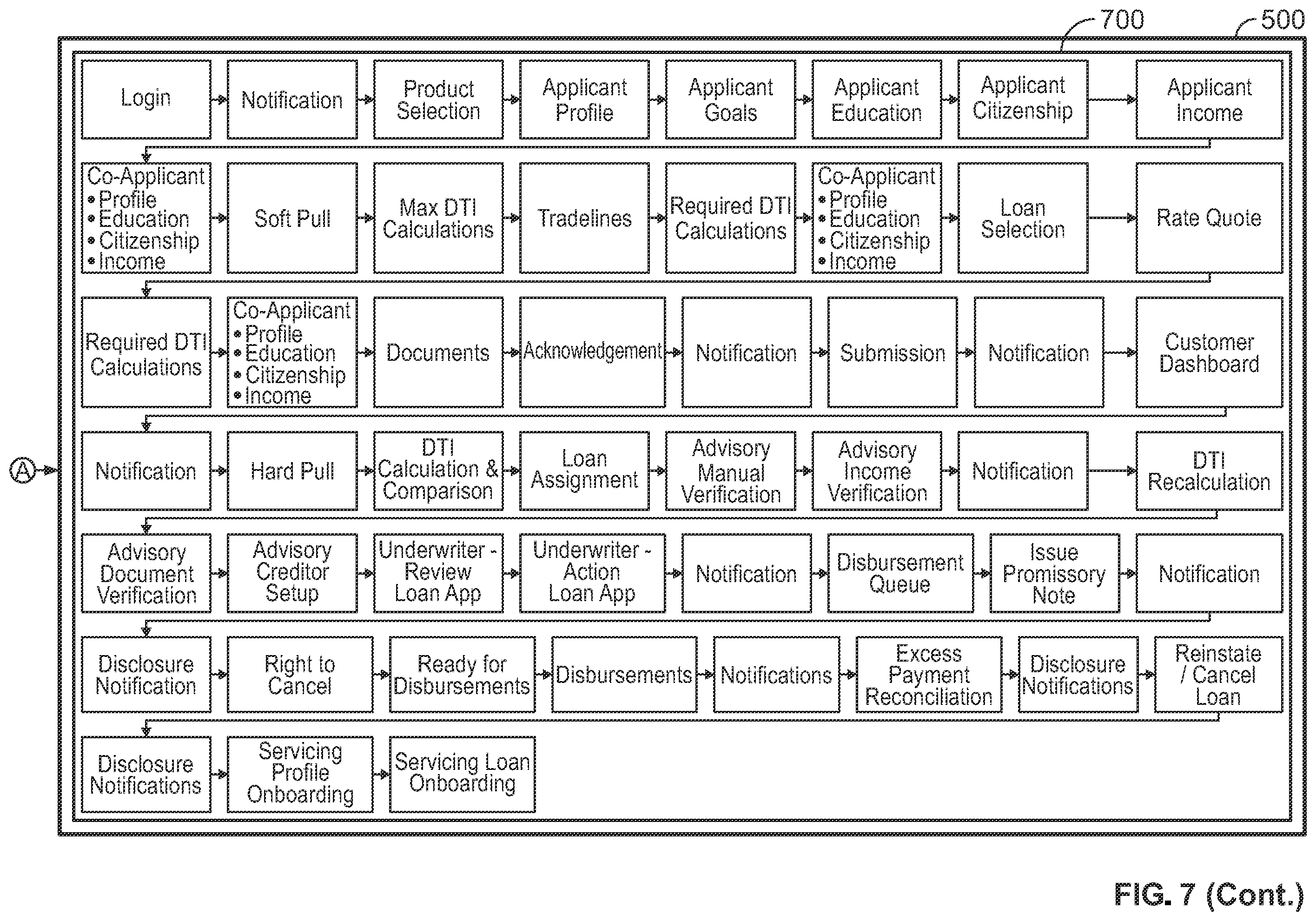 Patent US12375469 Figure 10 – Active data loss prevention (DLP) engine