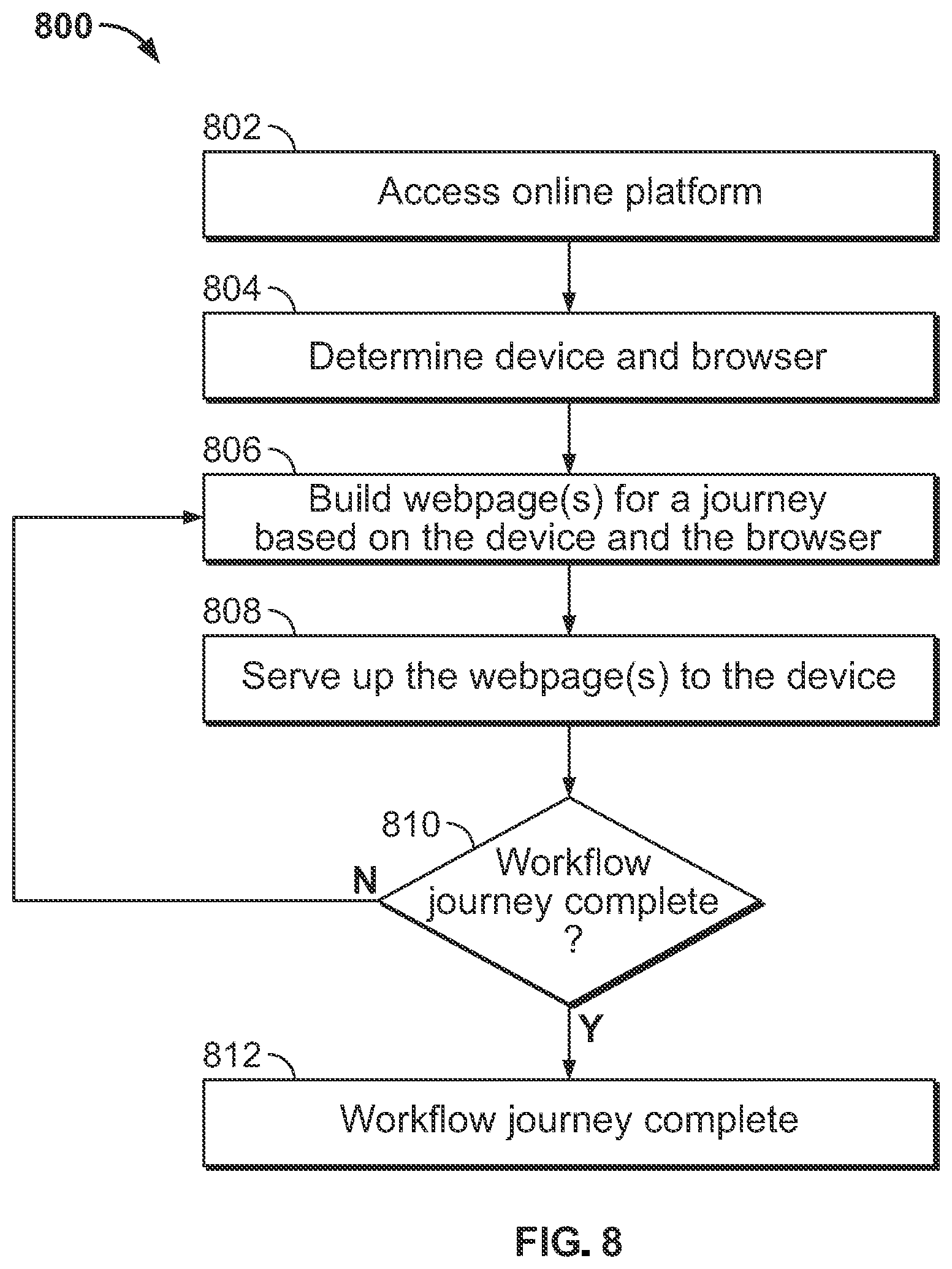 Patent US12375469 Figure 11 – Active data loss prevention (DLP) engine