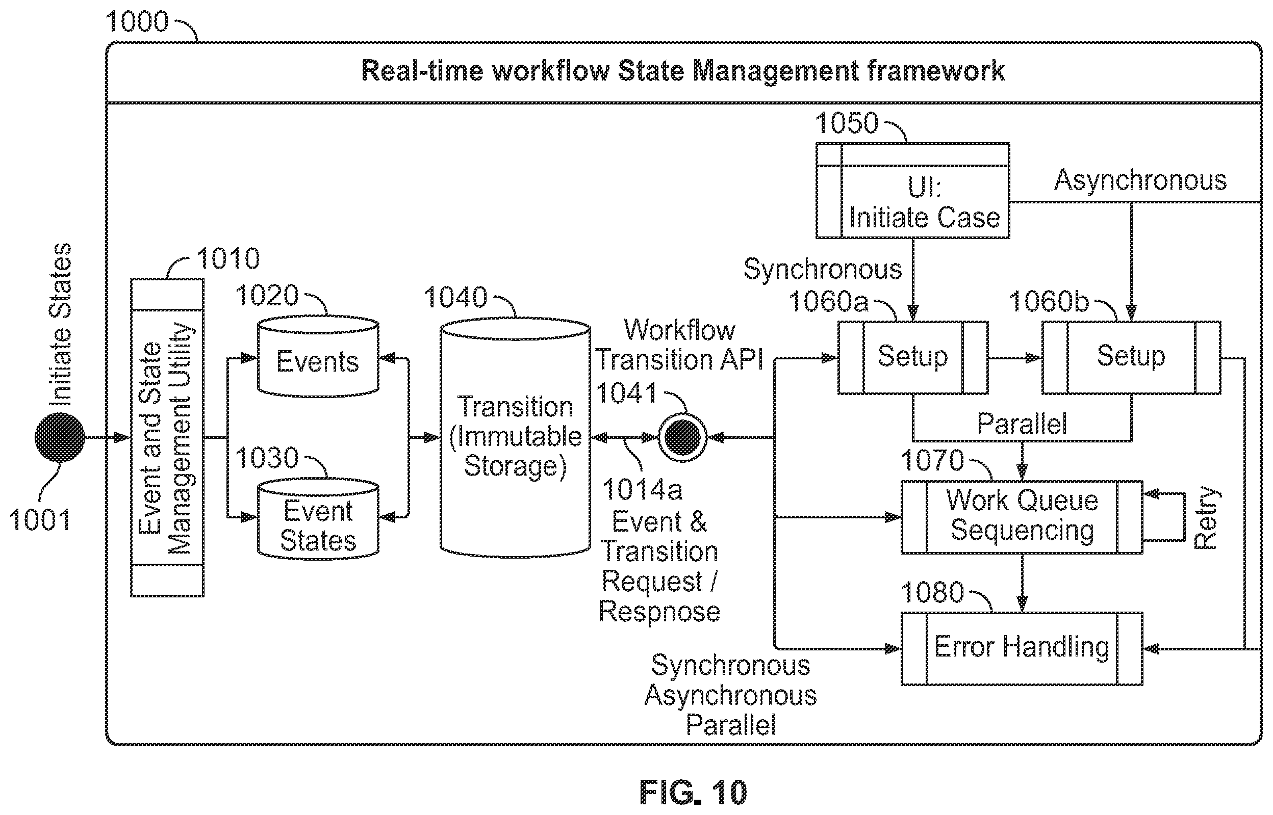 Patent US12375469 Figure 13 – Active data loss prevention (DLP) engine