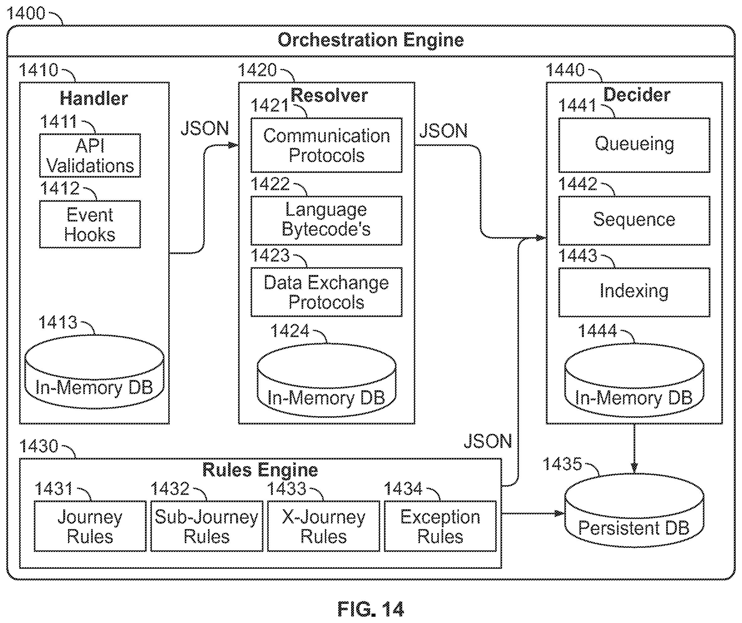 Patent US12375469 Figure 19 – Active data loss prevention (DLP) engine