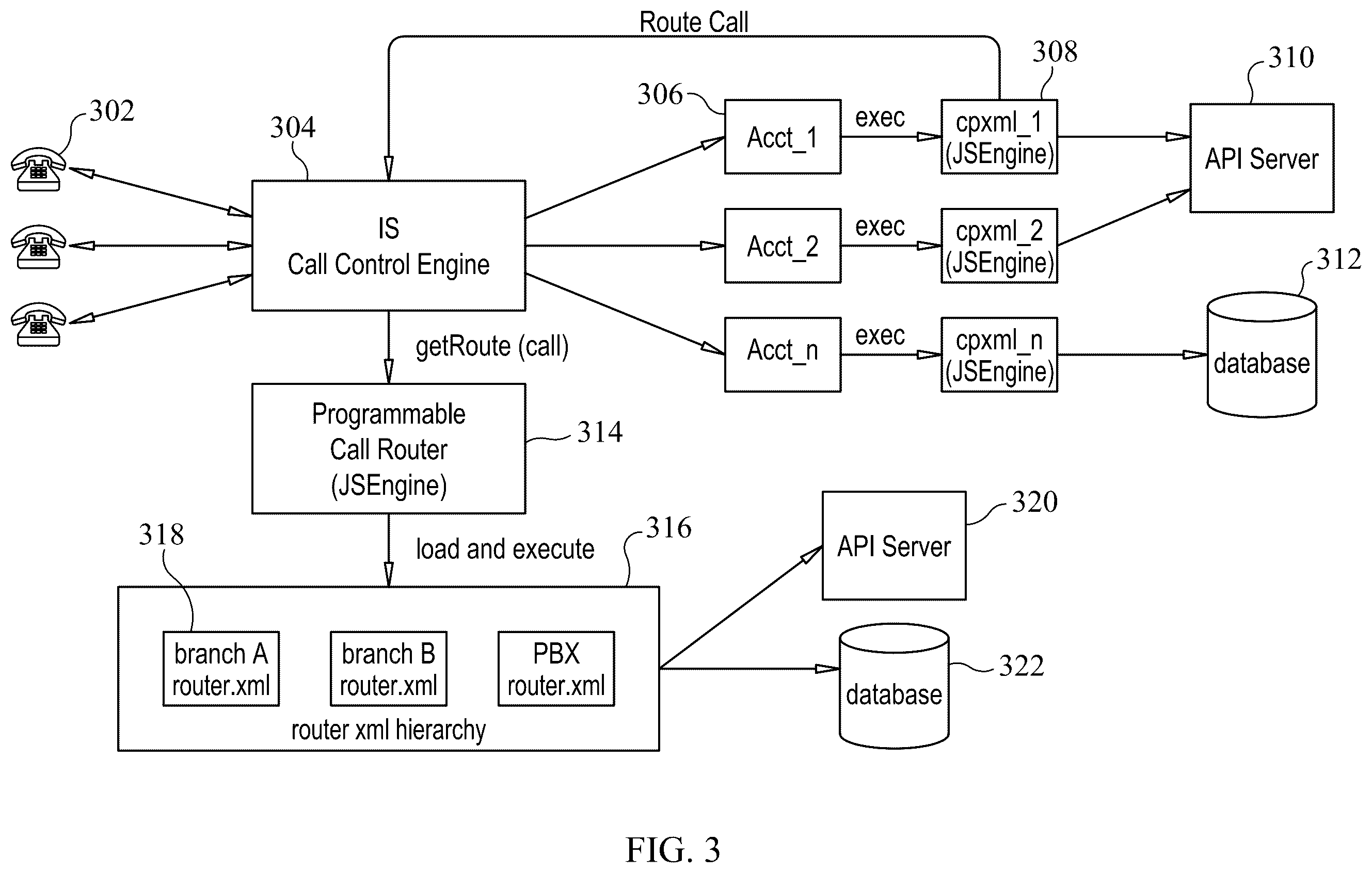 Patent US12375473 Figure 3 – Multiple-factor authentication