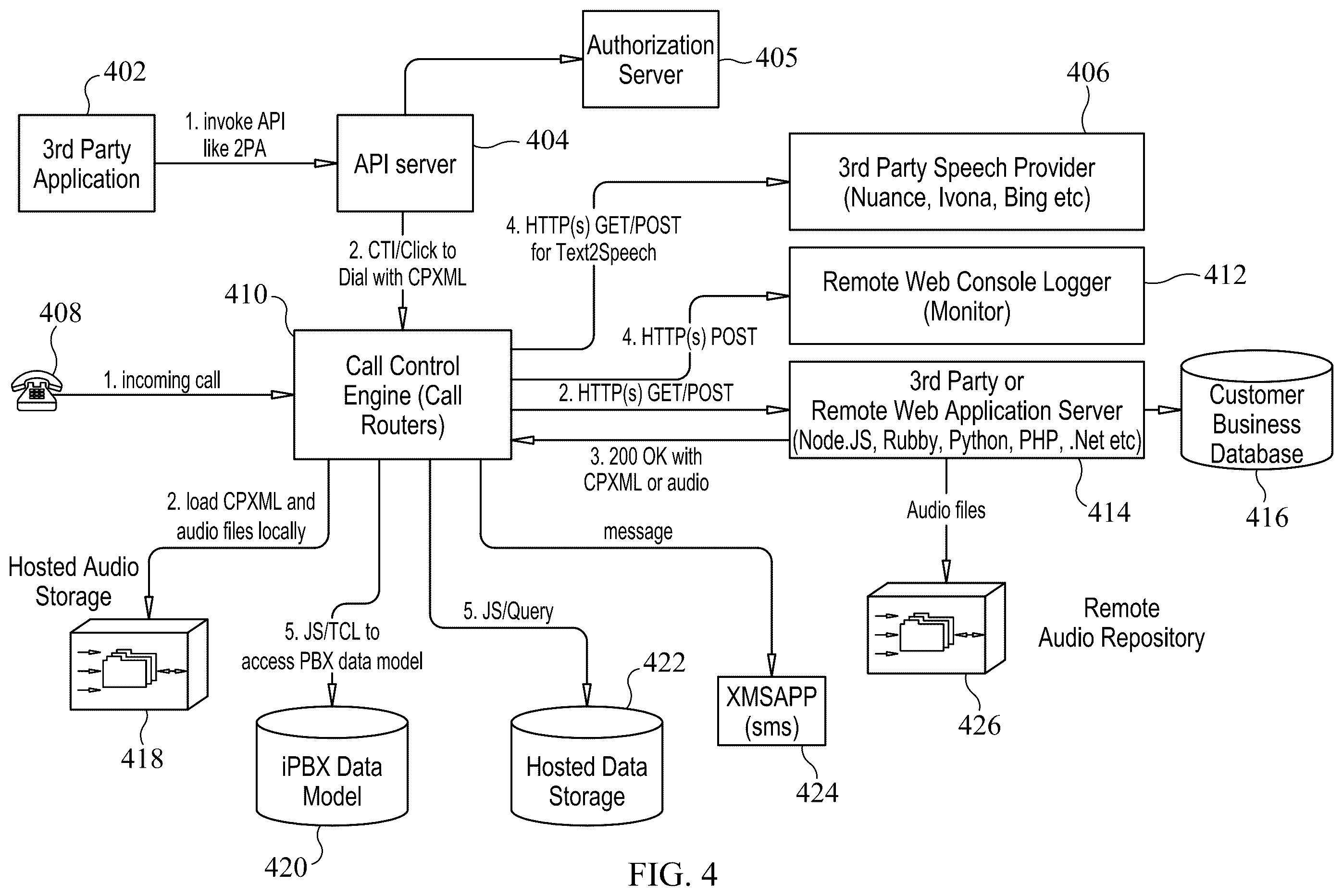 Patent US12375473 Figure 4 – Multiple-factor authentication