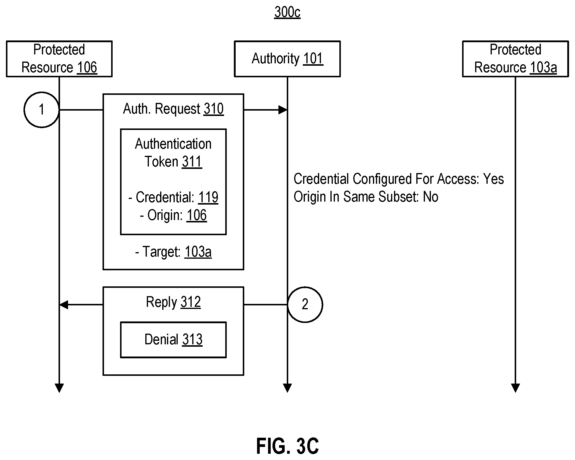Patent US12375475 Figure 5 – Confining lateral traversal within a computer network