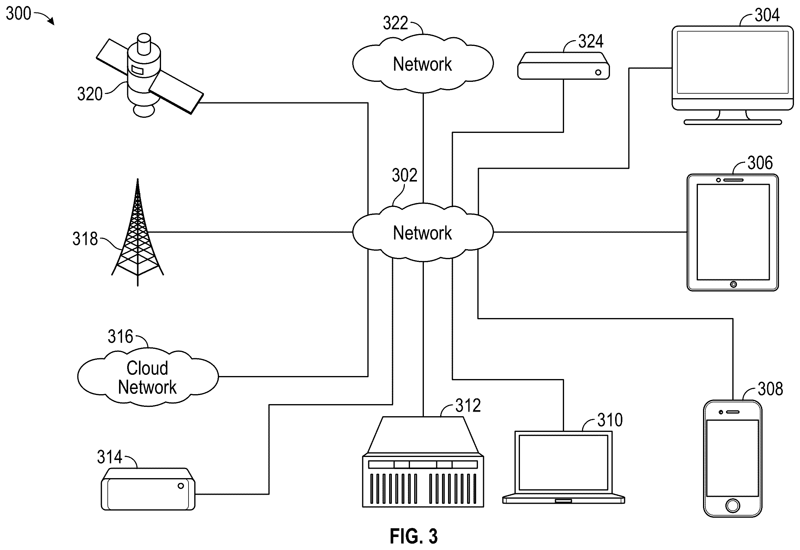 Patent US12375477 Figure 3 – Systems and methods for variable-length encoding and decoding for enhancing computer systems