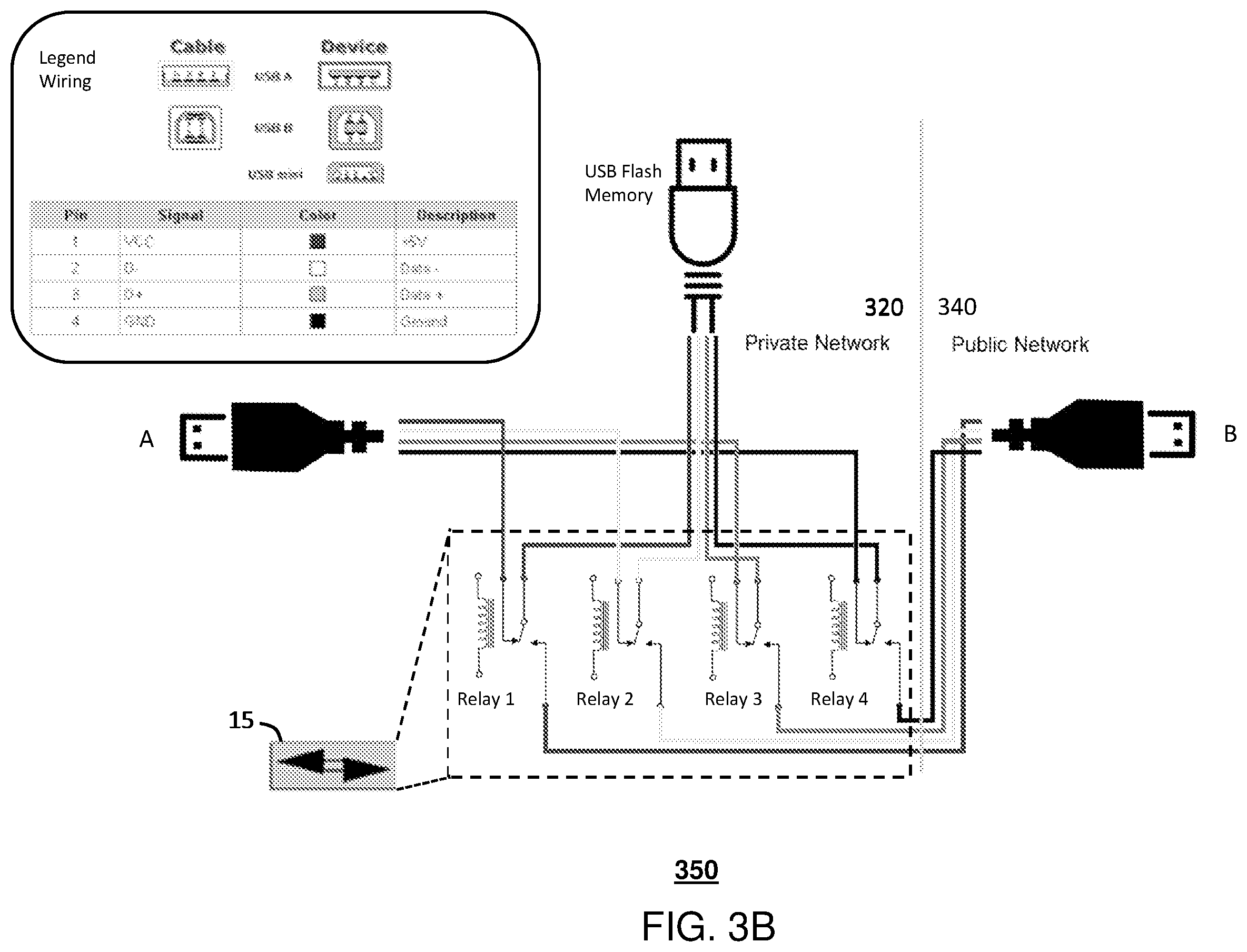 Patent US12375478 Figure 6 – Quorum-based authorization to secure sensitive cloud assets