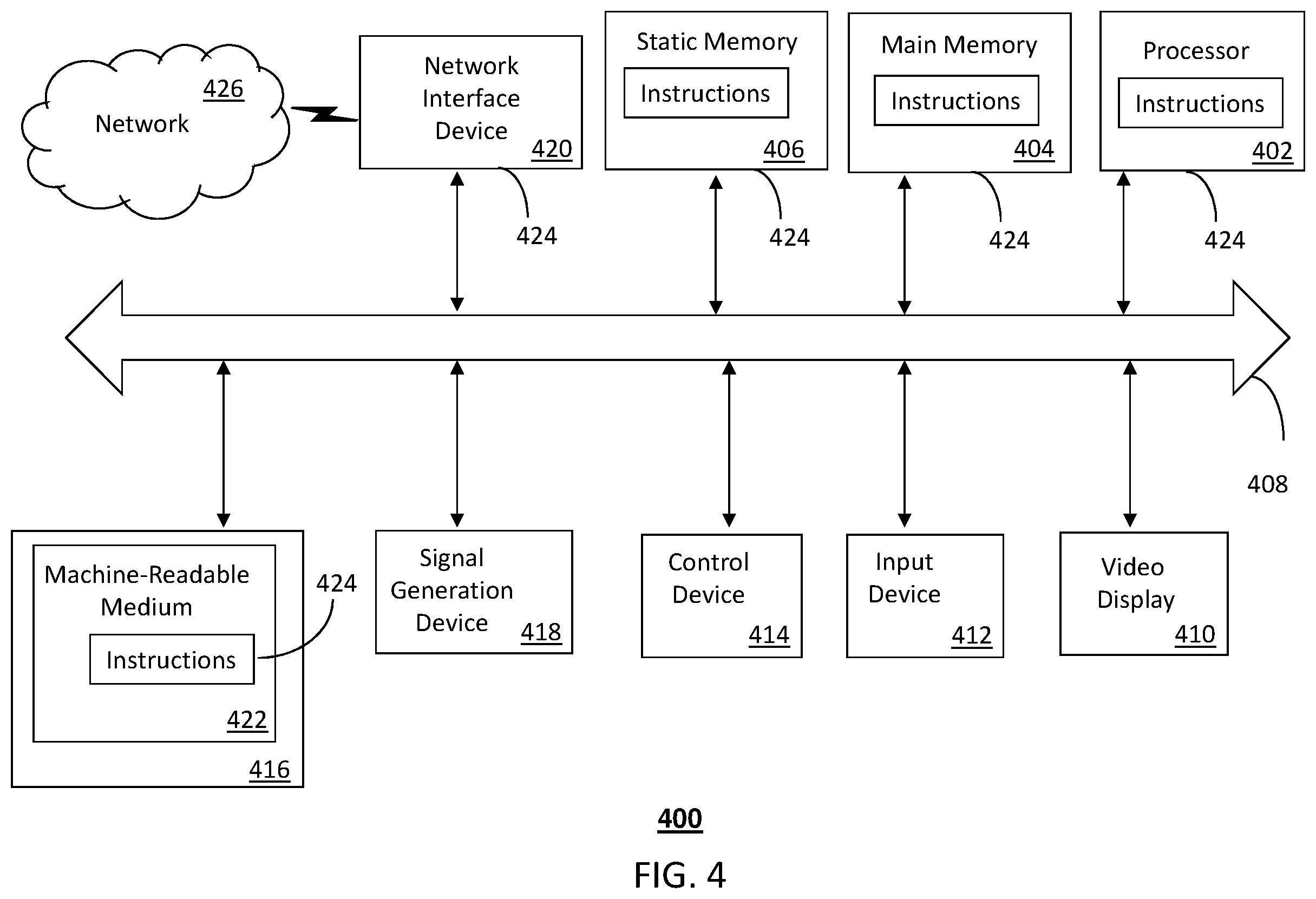 Patent US12375478 Figure 7 – Quorum-based authorization to secure sensitive cloud assets