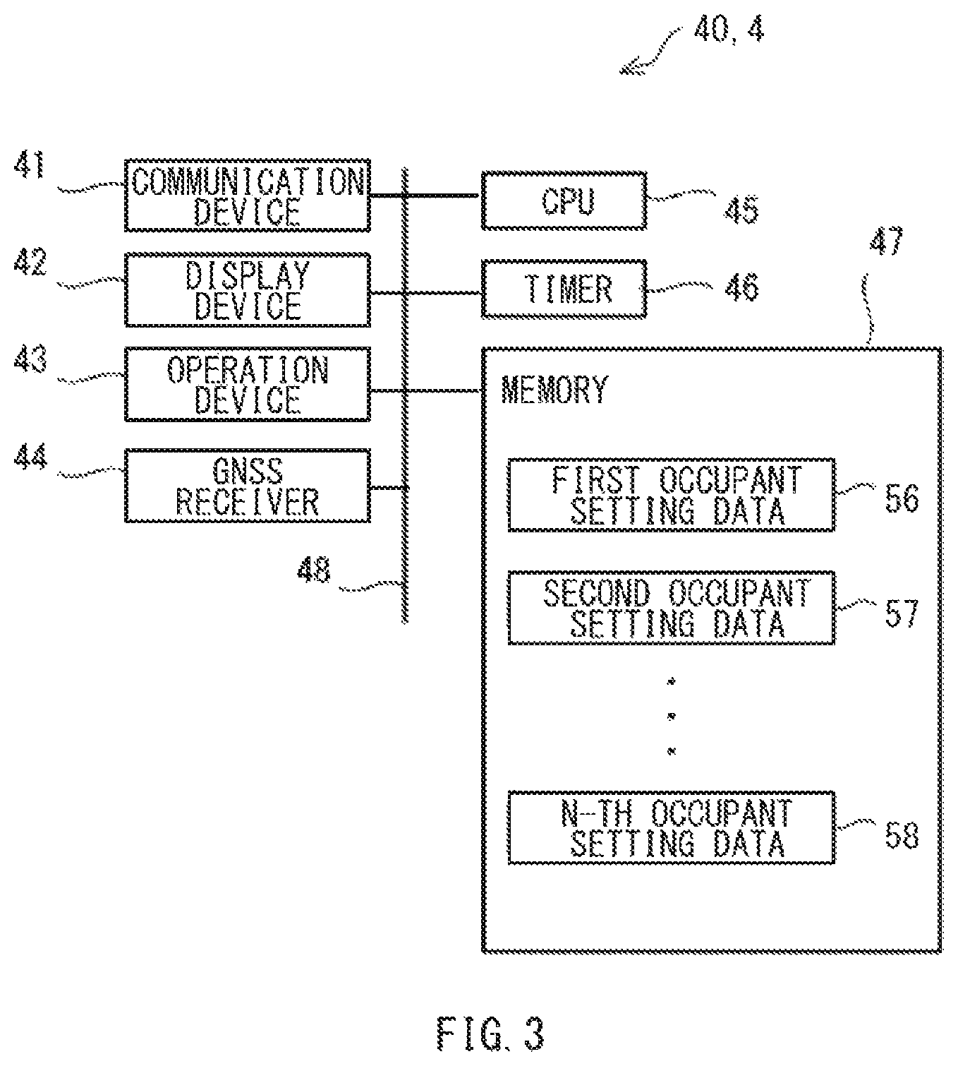 Patent US12375480 Figure 3 – Occupant-dependent setting system for vehicle, and vehicle